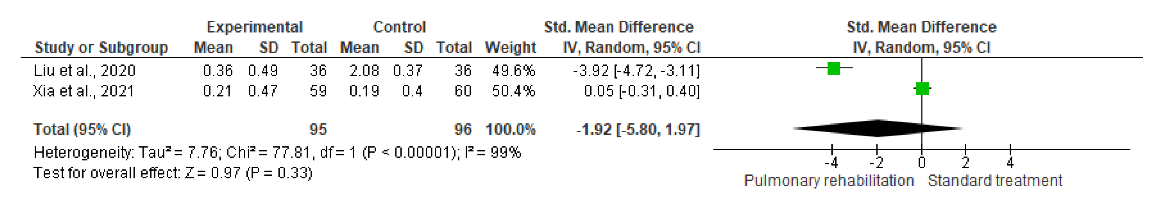 Healthcare 10 02130 g012