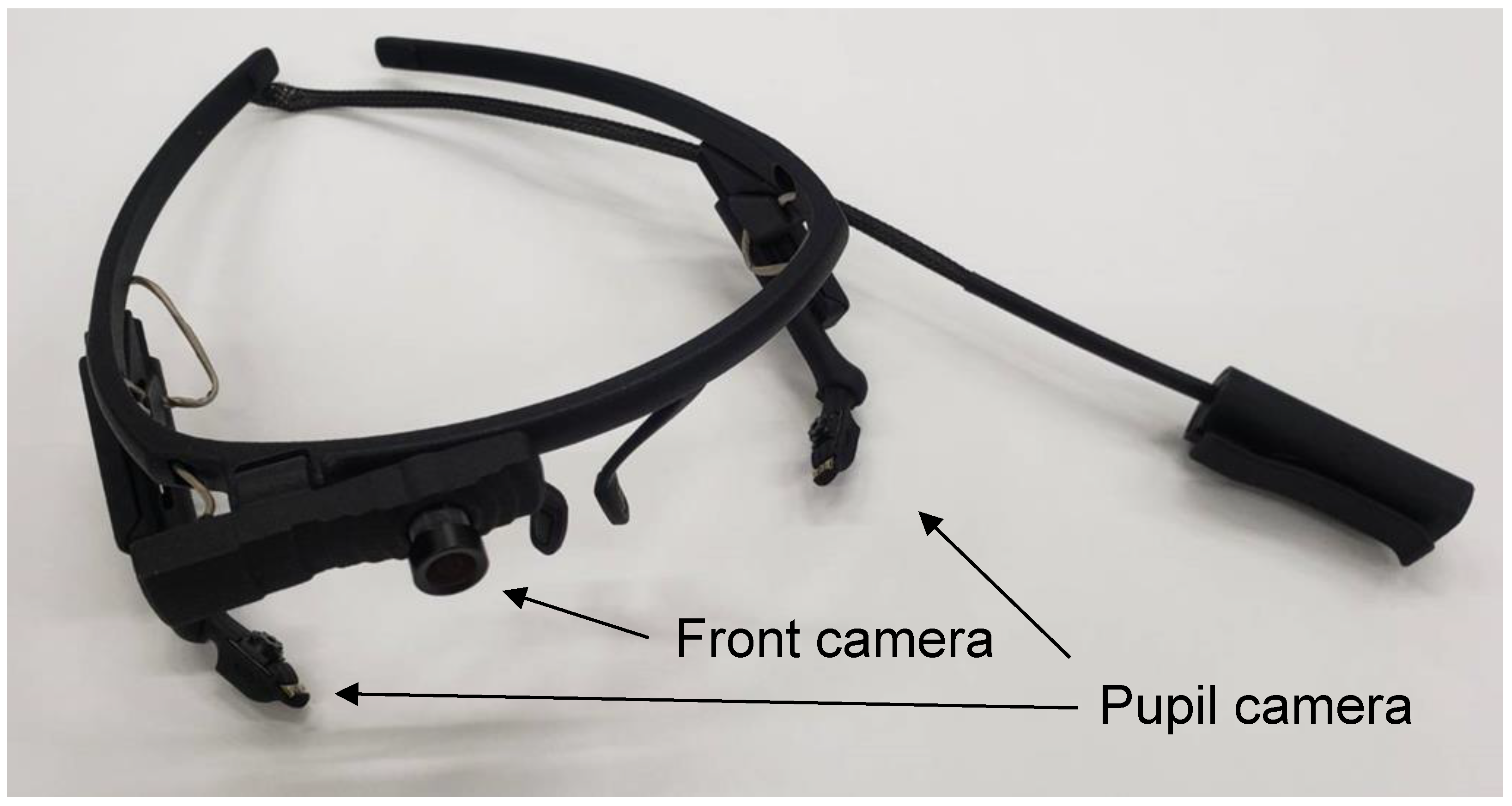 Healthcare 10 02131 g001