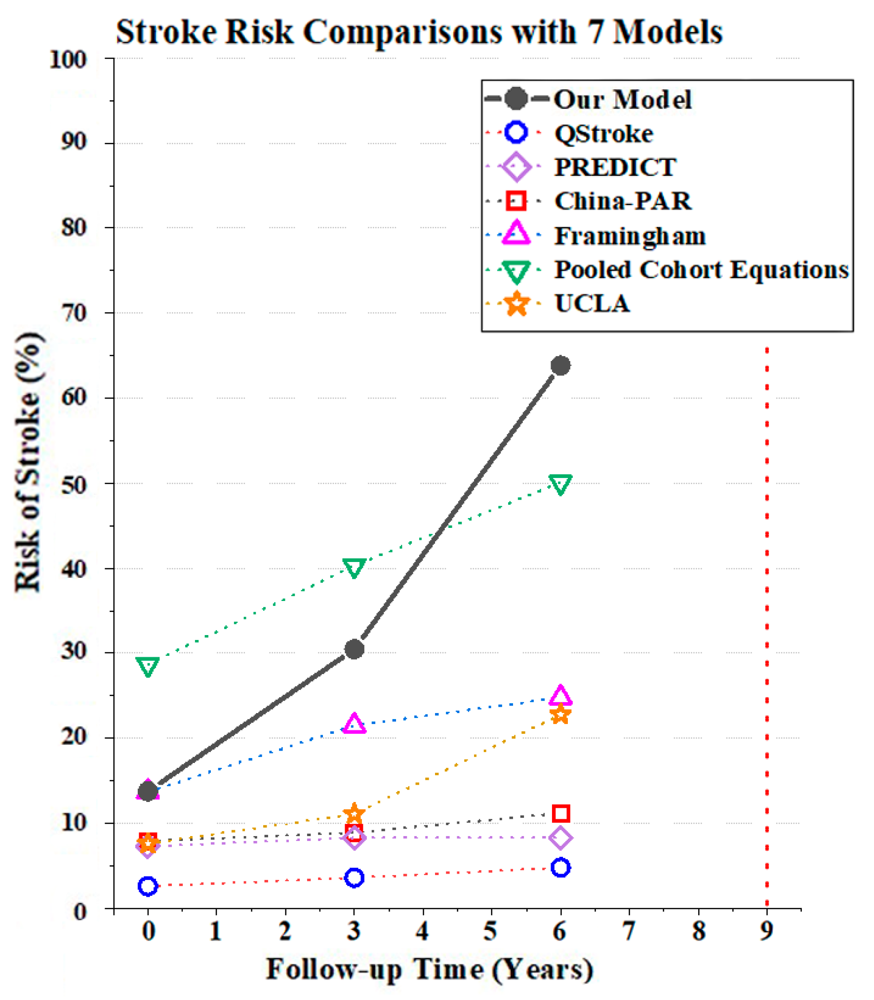 Healthcare 10 02134 g006 Healthcare 10 02134 g006