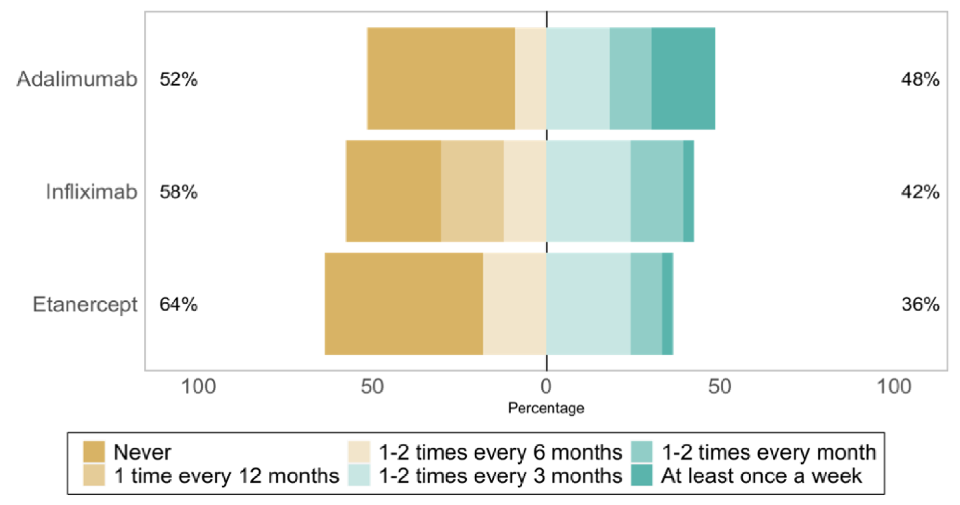Healthcare 10 02152 g001