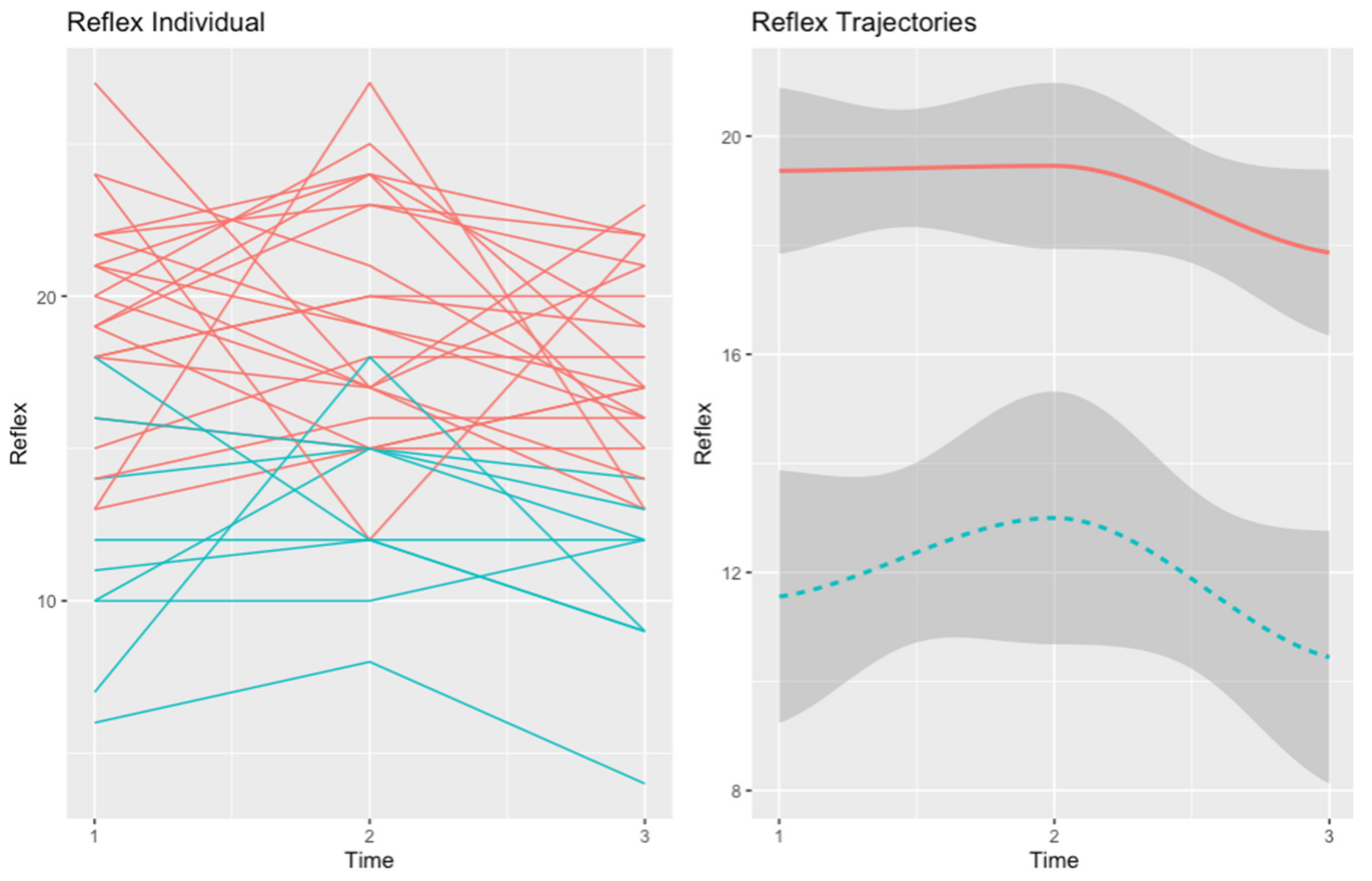Healthcare 10 02155 g001