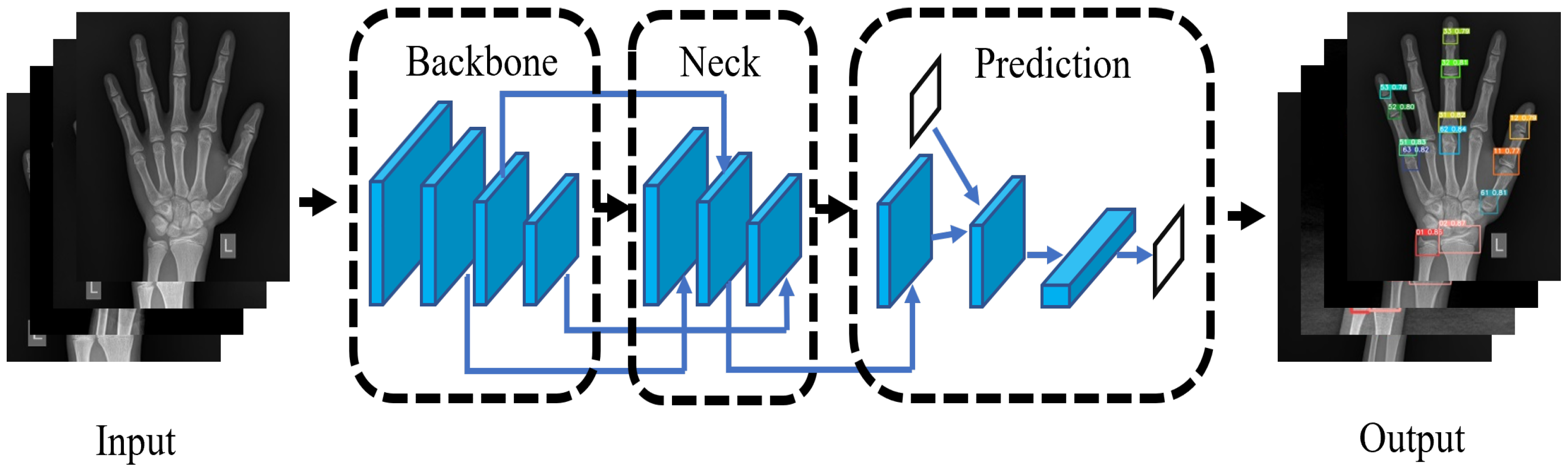 Healthcare 10 02170 g004