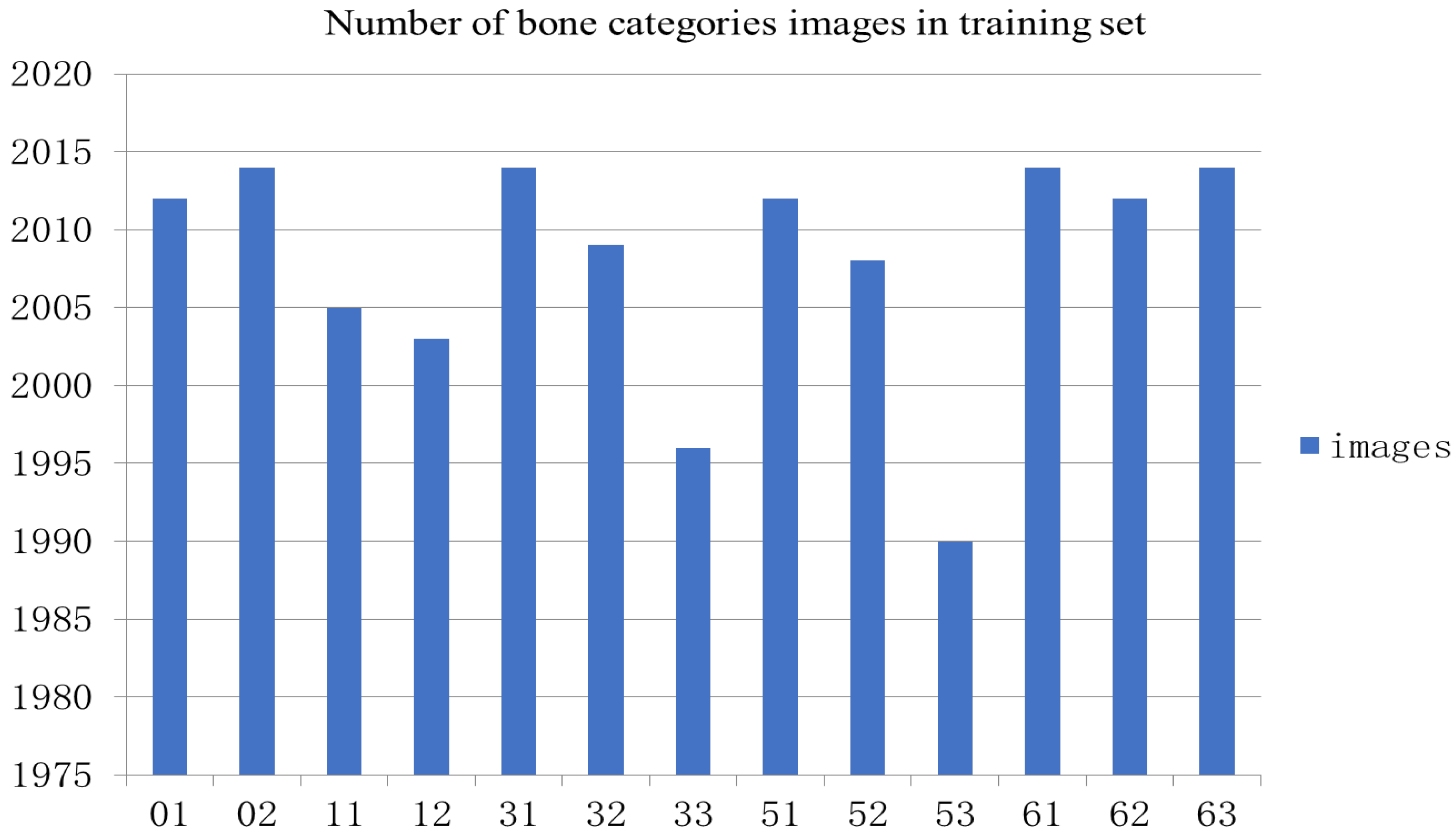 Healthcare 10 02170 g006