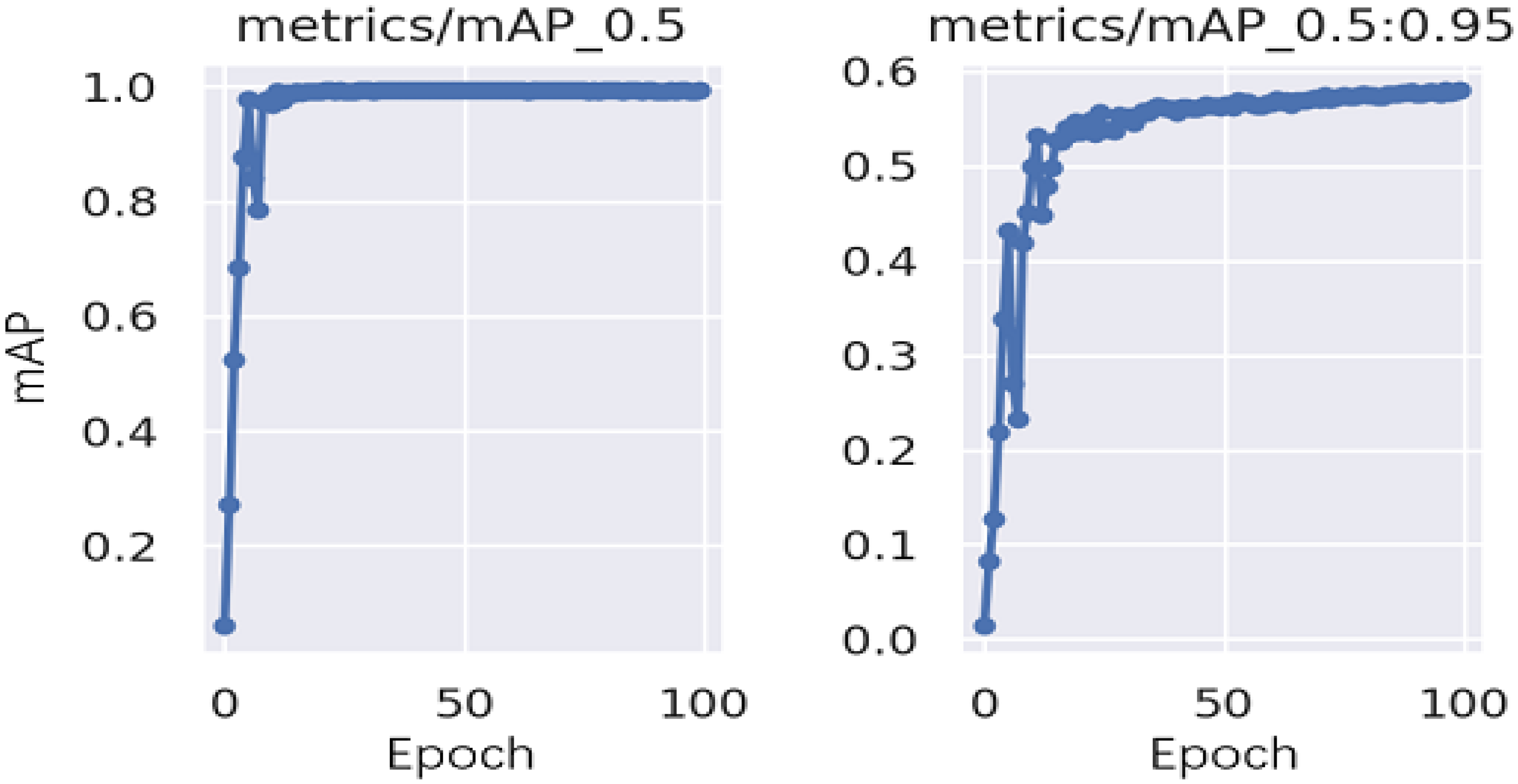 Healthcare 10 02170 g008