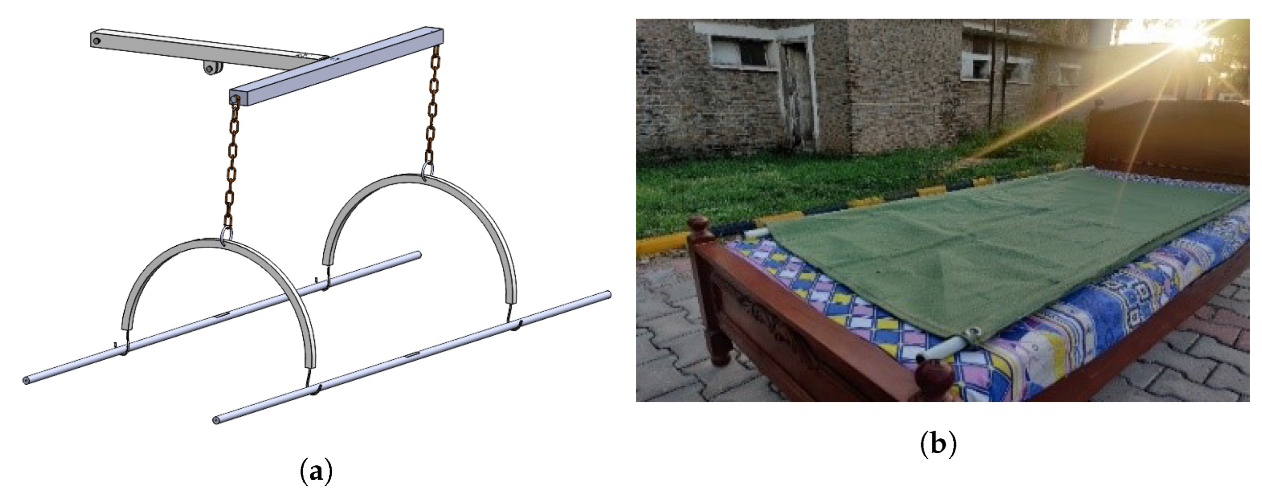 Healthcare 10 02174 g007 Healthcare 10 02174 g007