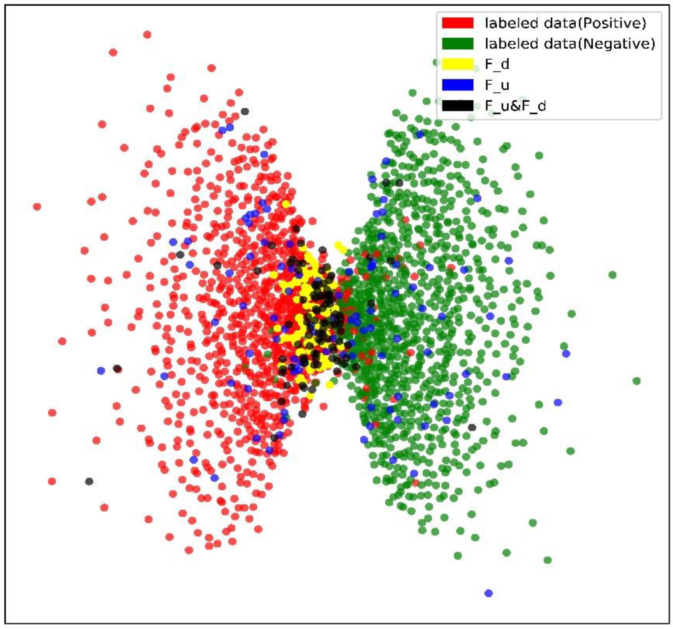 Healthcare 10 02189 g003