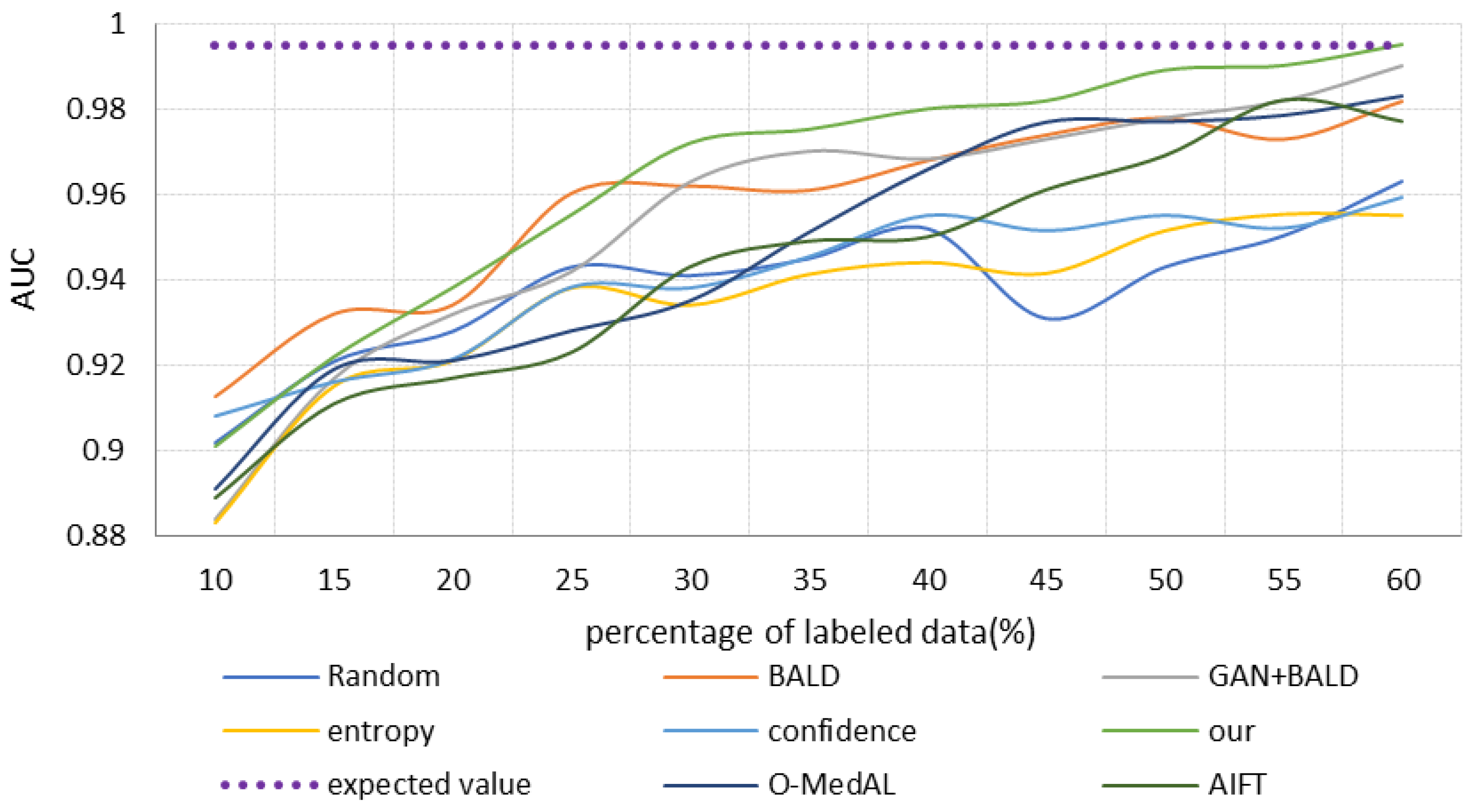 Healthcare 10 02189 g007