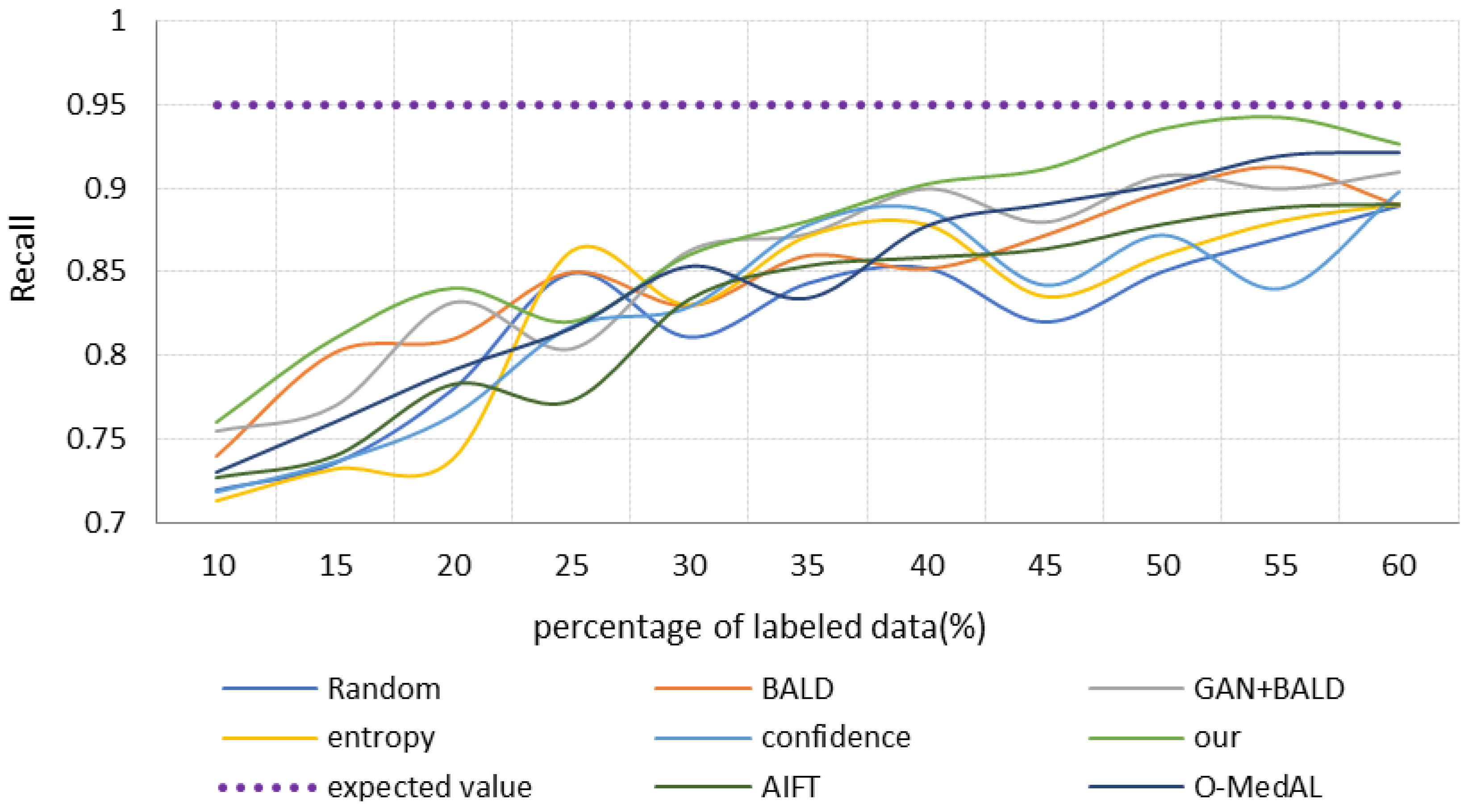 Healthcare 10 02189 g009
