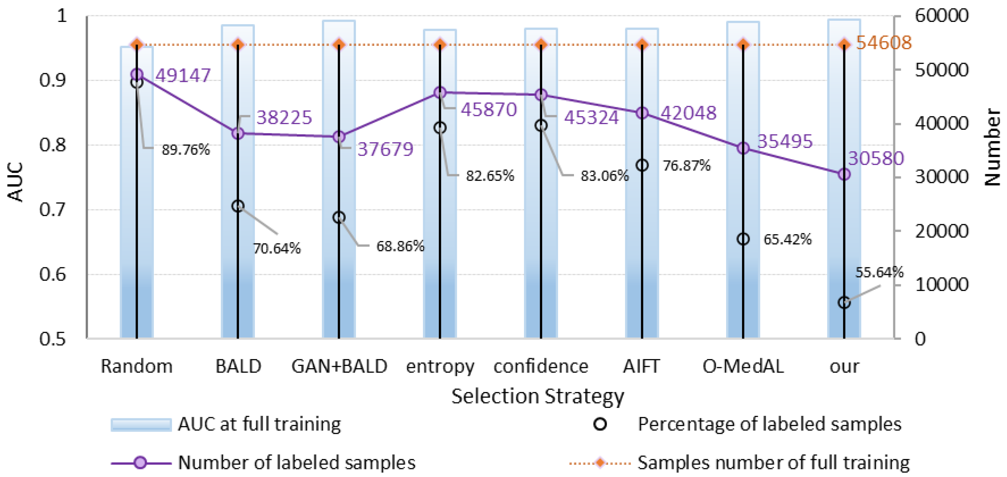 Healthcare 10 02189 g010