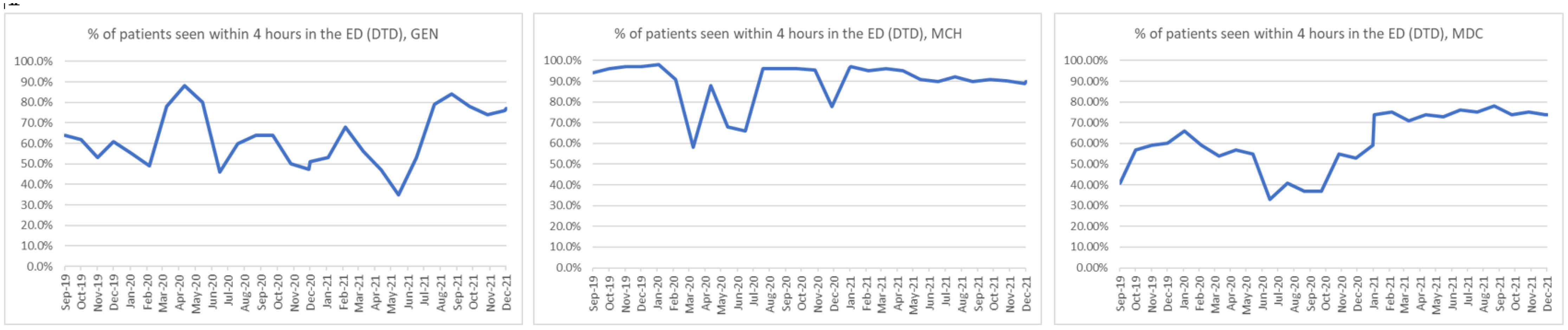 Healthcare 10 02193 g001 550