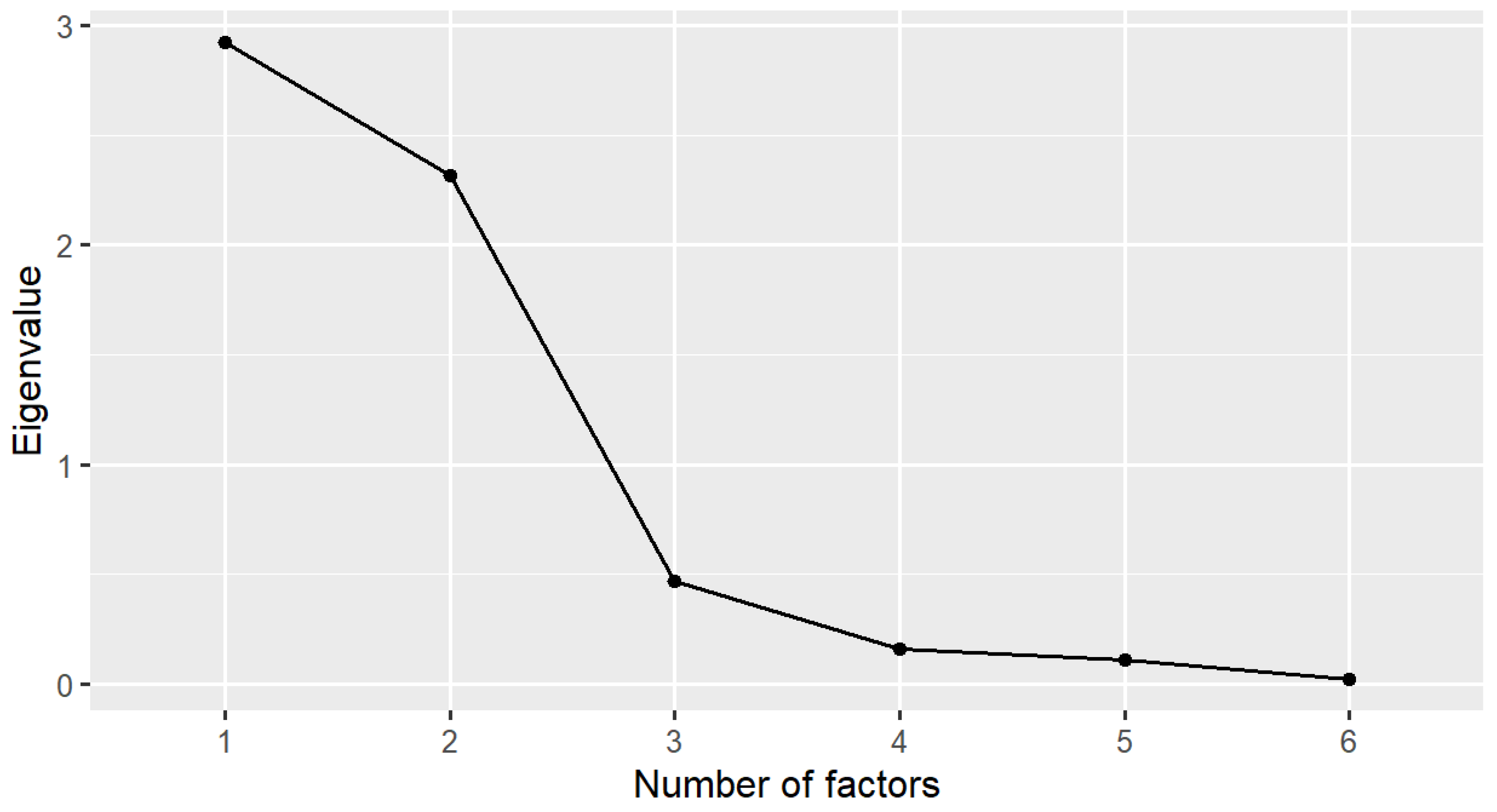 Healthcare 10 02202 g001 Healthcare 10 02202 g001