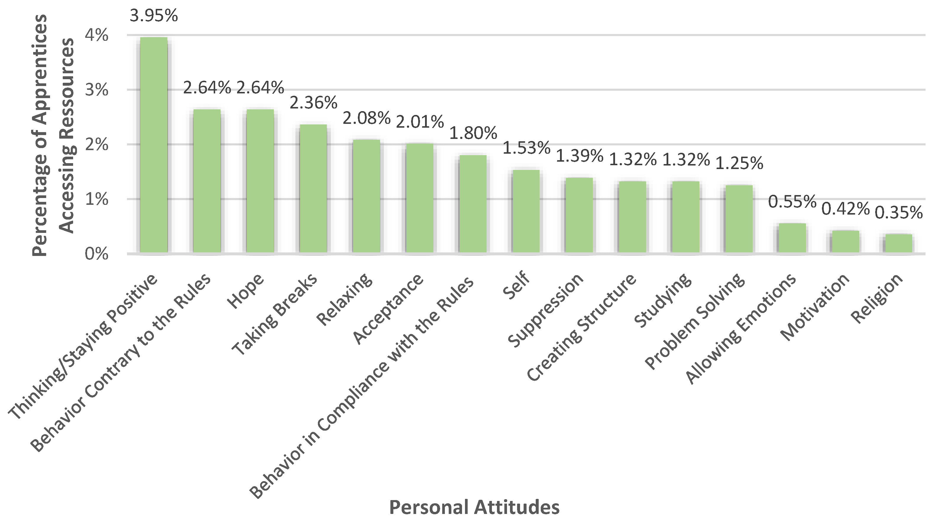 Healthcare 10 02206 g007 Healthcare 10 02206 g007