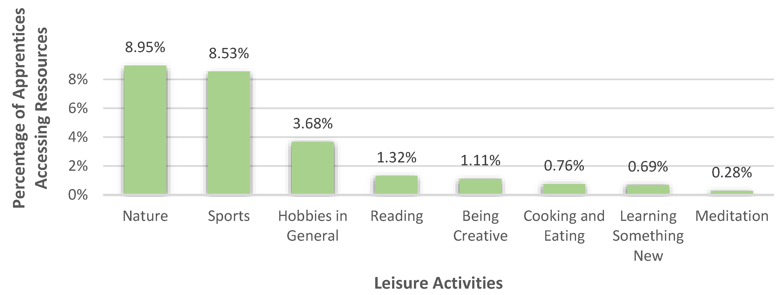 Healthcare 10 02206 g008 Healthcare 10 02206 g008