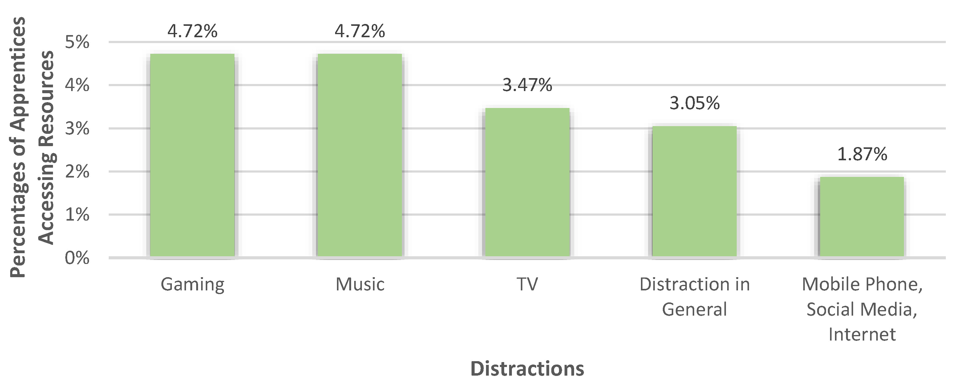 Healthcare 10 02206 g009 Healthcare 10 02206 g009