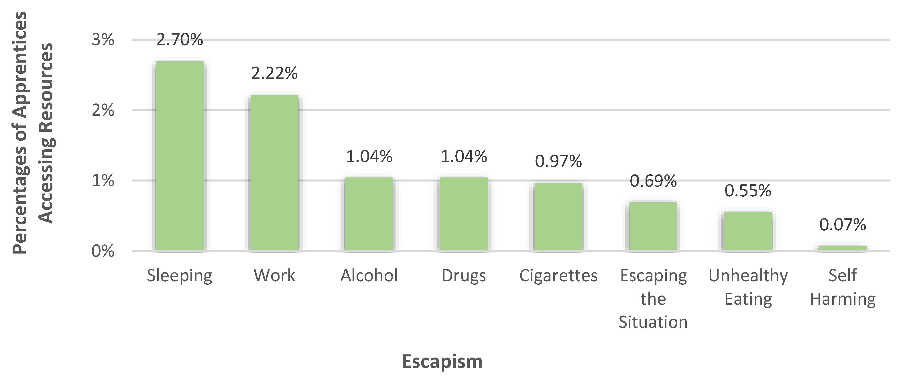 Healthcare 10 02206 g010 Healthcare 10 02206 g010