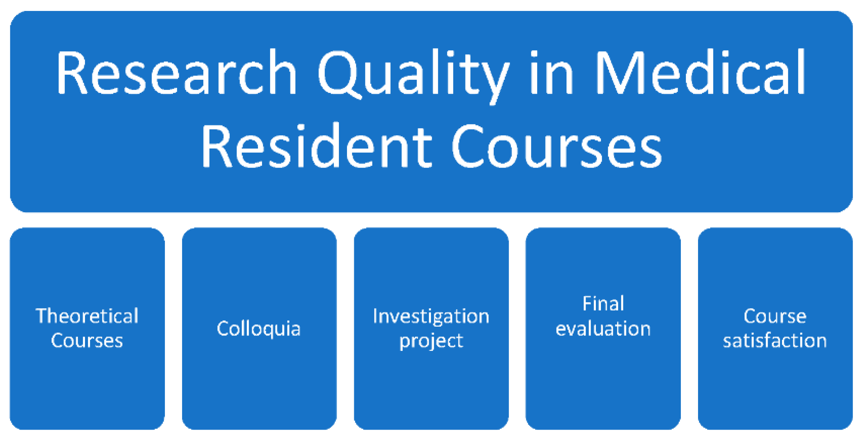 Healthcare 10 02209 g001 Healthcare 10 02209 g001
