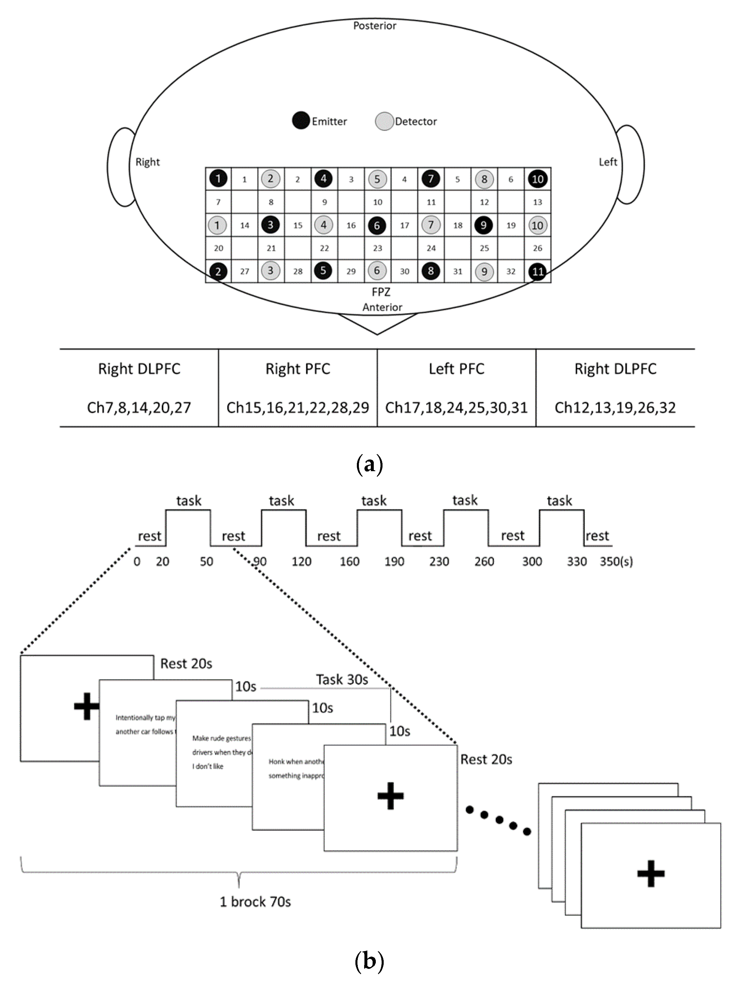Healthcare 10 02221 g001 Healthcare 10 02221 g001