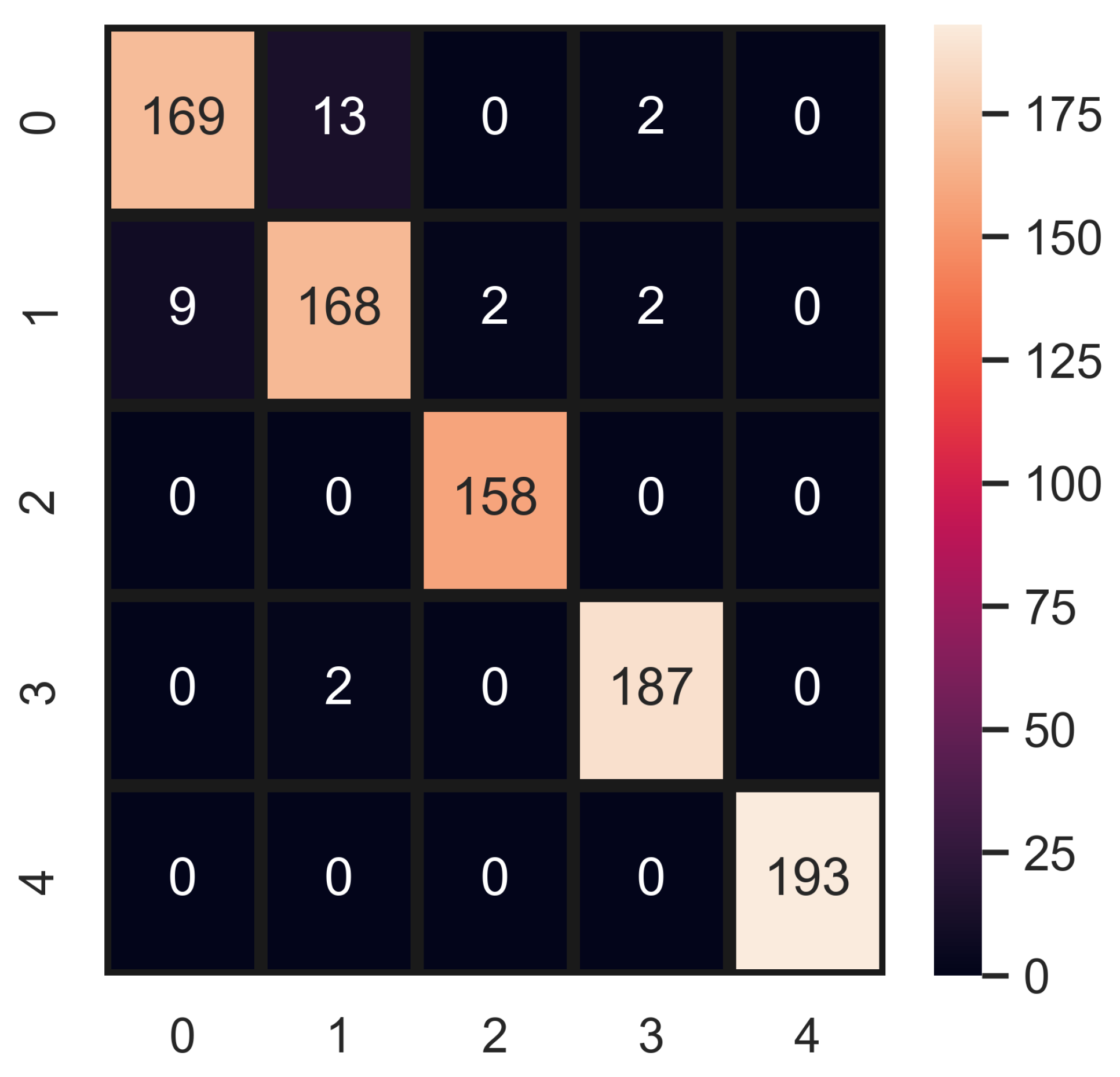 Healthcare 10 02230 g007