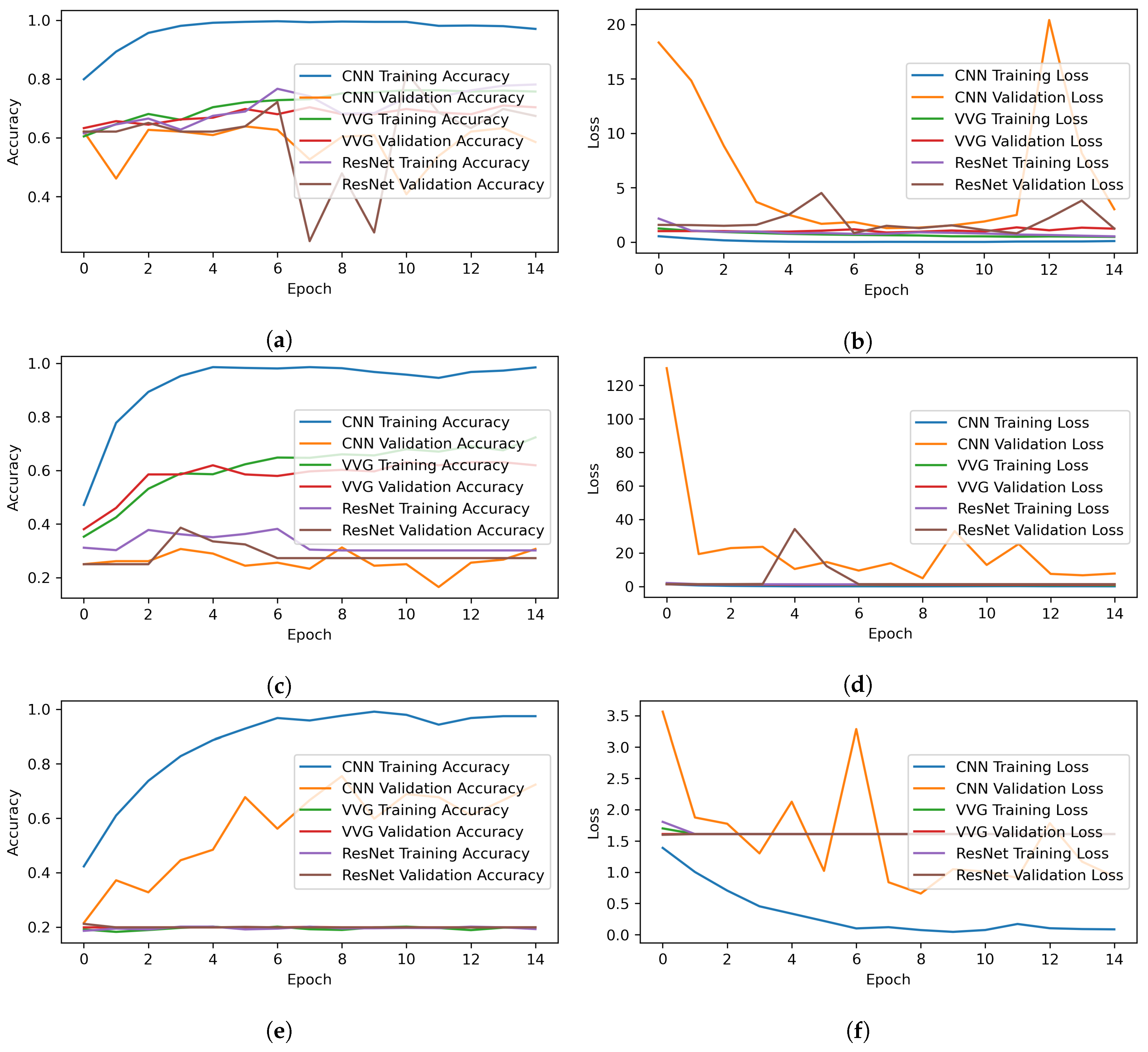 Healthcare 10 02230 g010