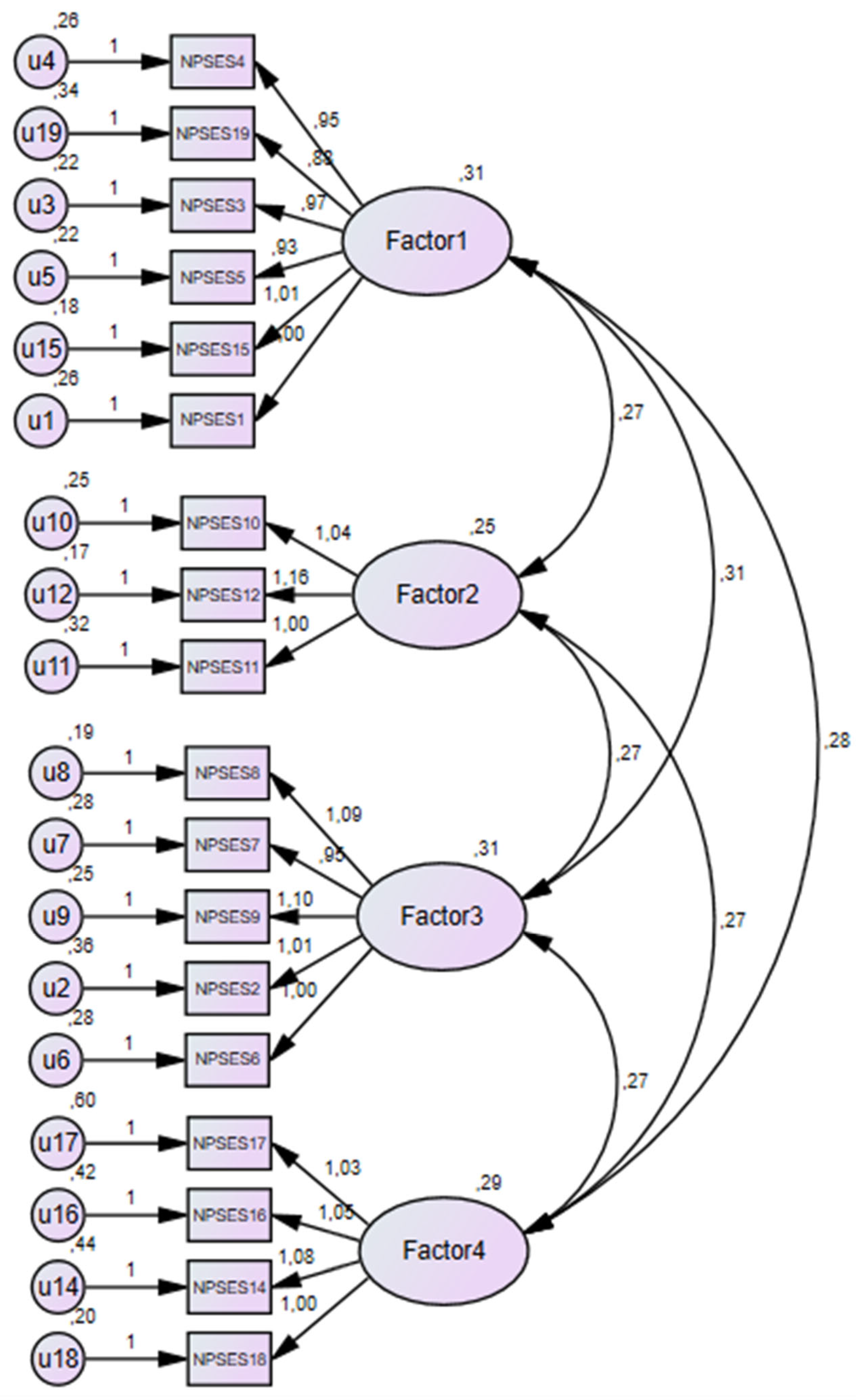 Healthcare 10 02232 g001 Healthcare 10 02232 g001