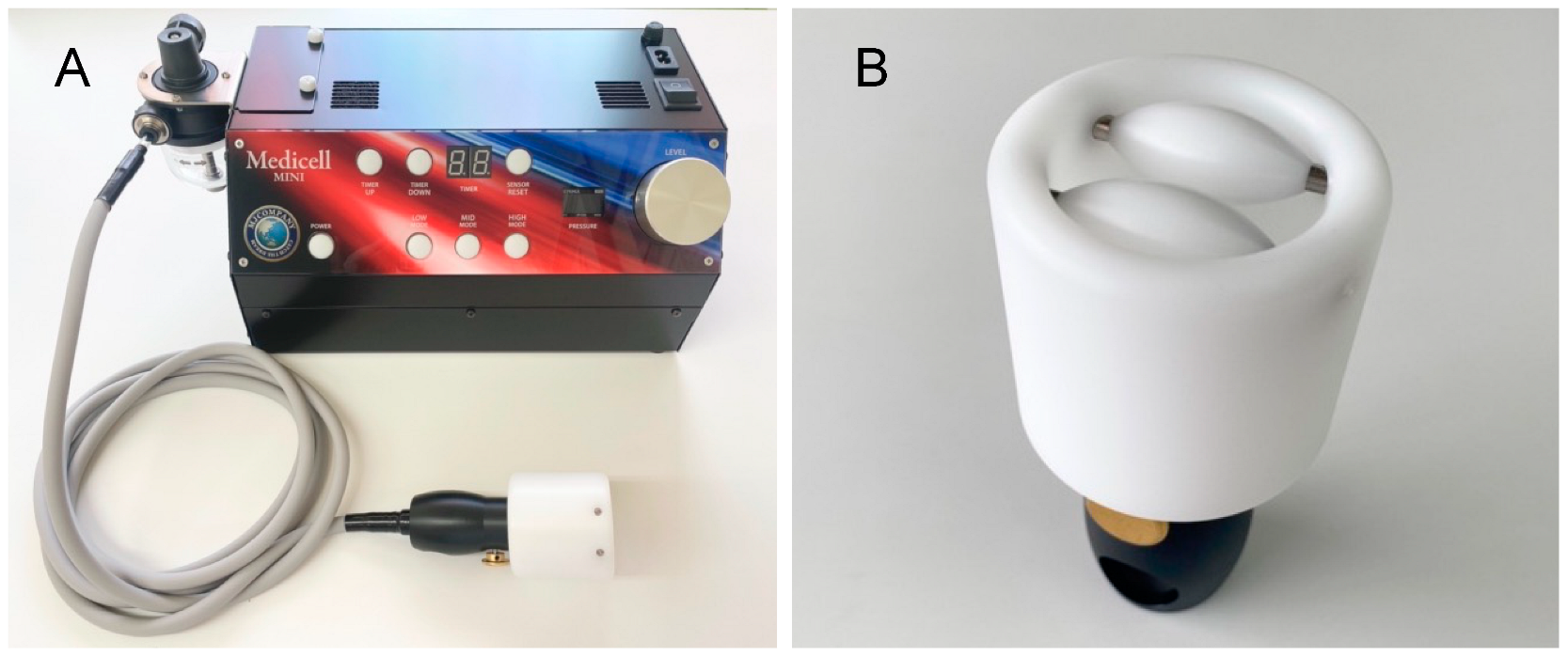 Healthcare 10 02241 g002 Healthcare 10 02241 g002