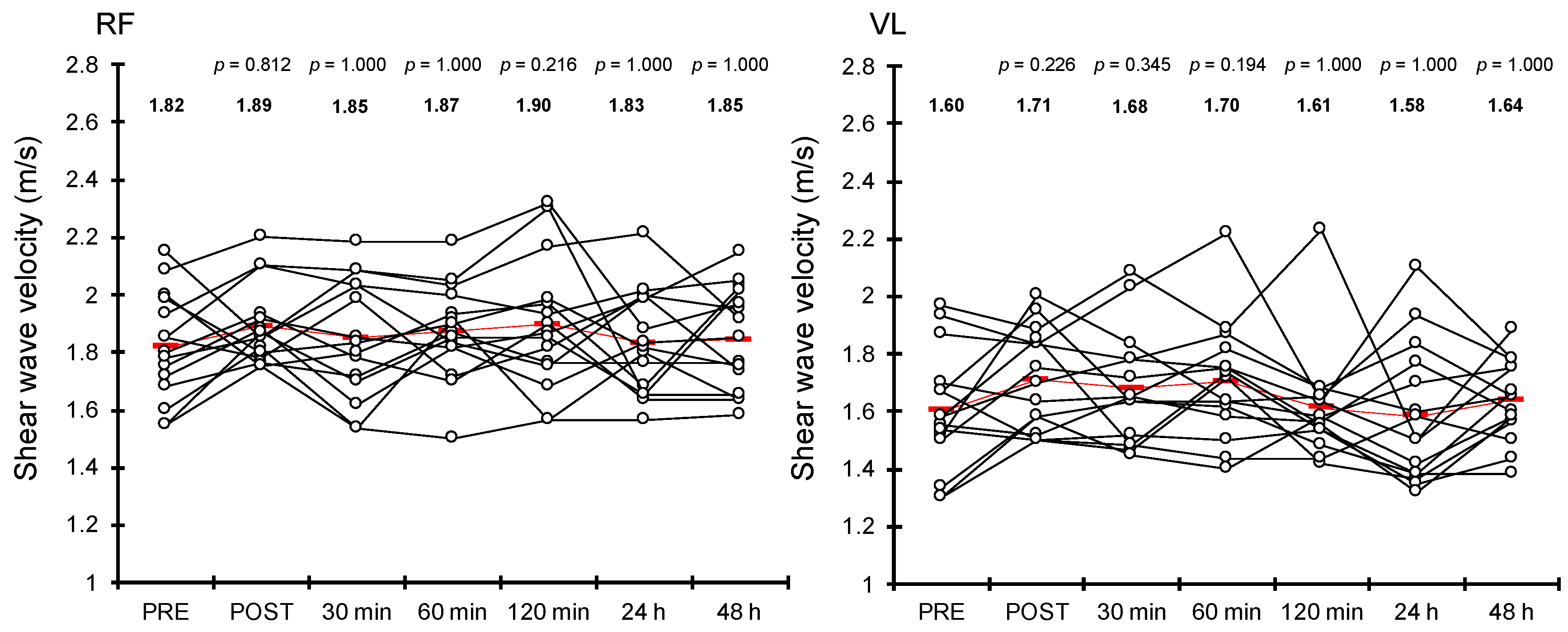 Healthcare 10 02241 g004 Healthcare 10 02241 g004