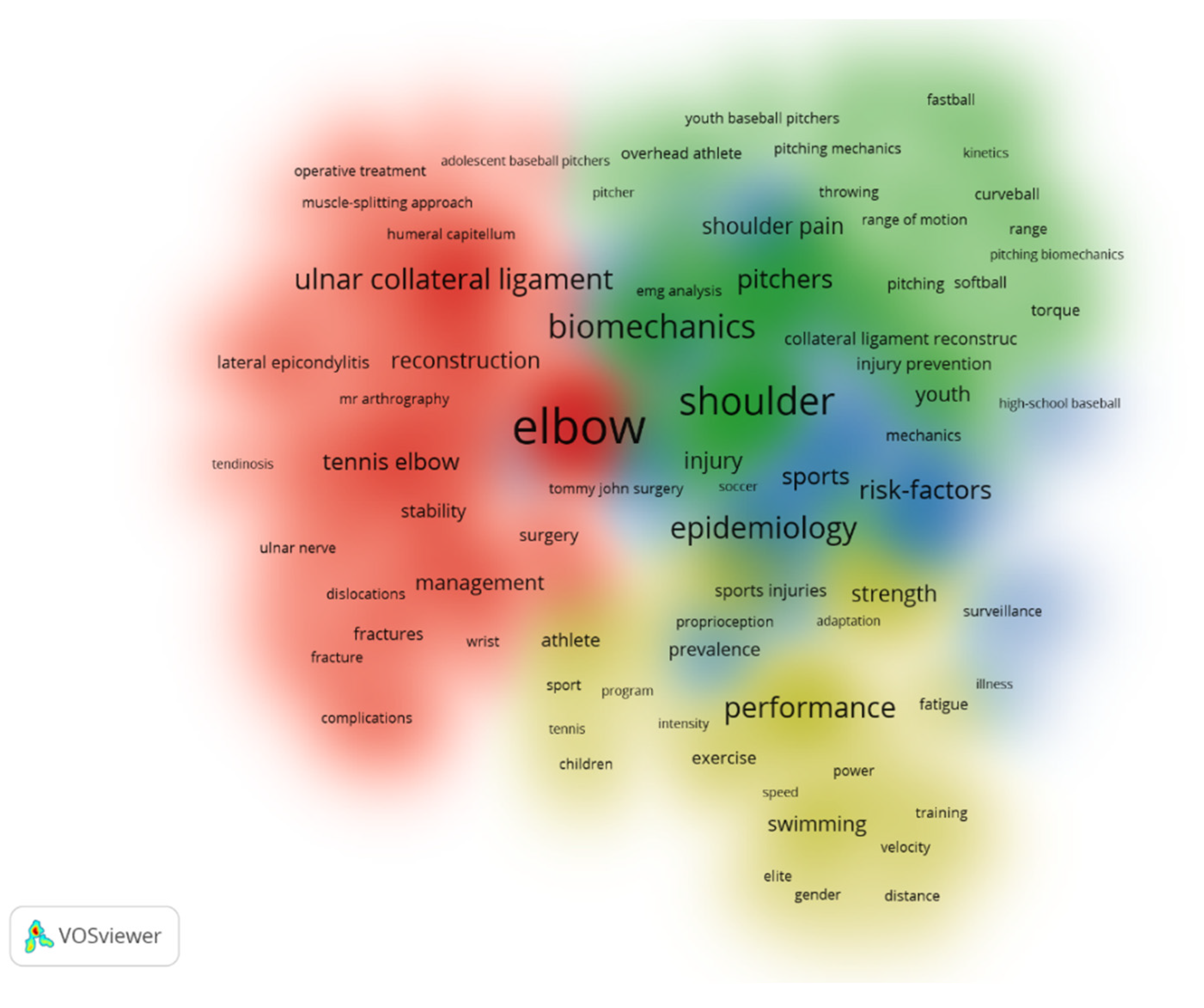 Healthcare 10 02242 g004