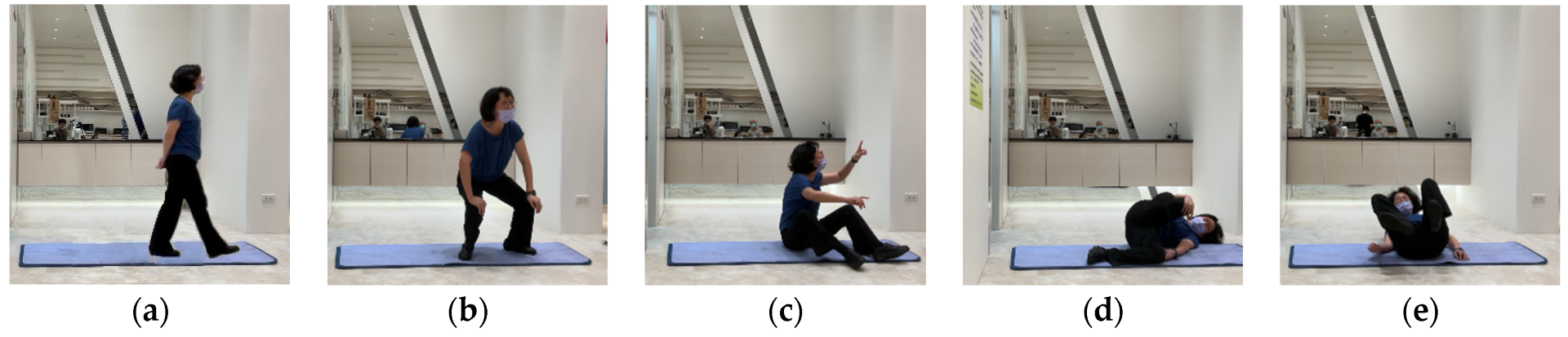 Healthcare 10 02252 g006 550