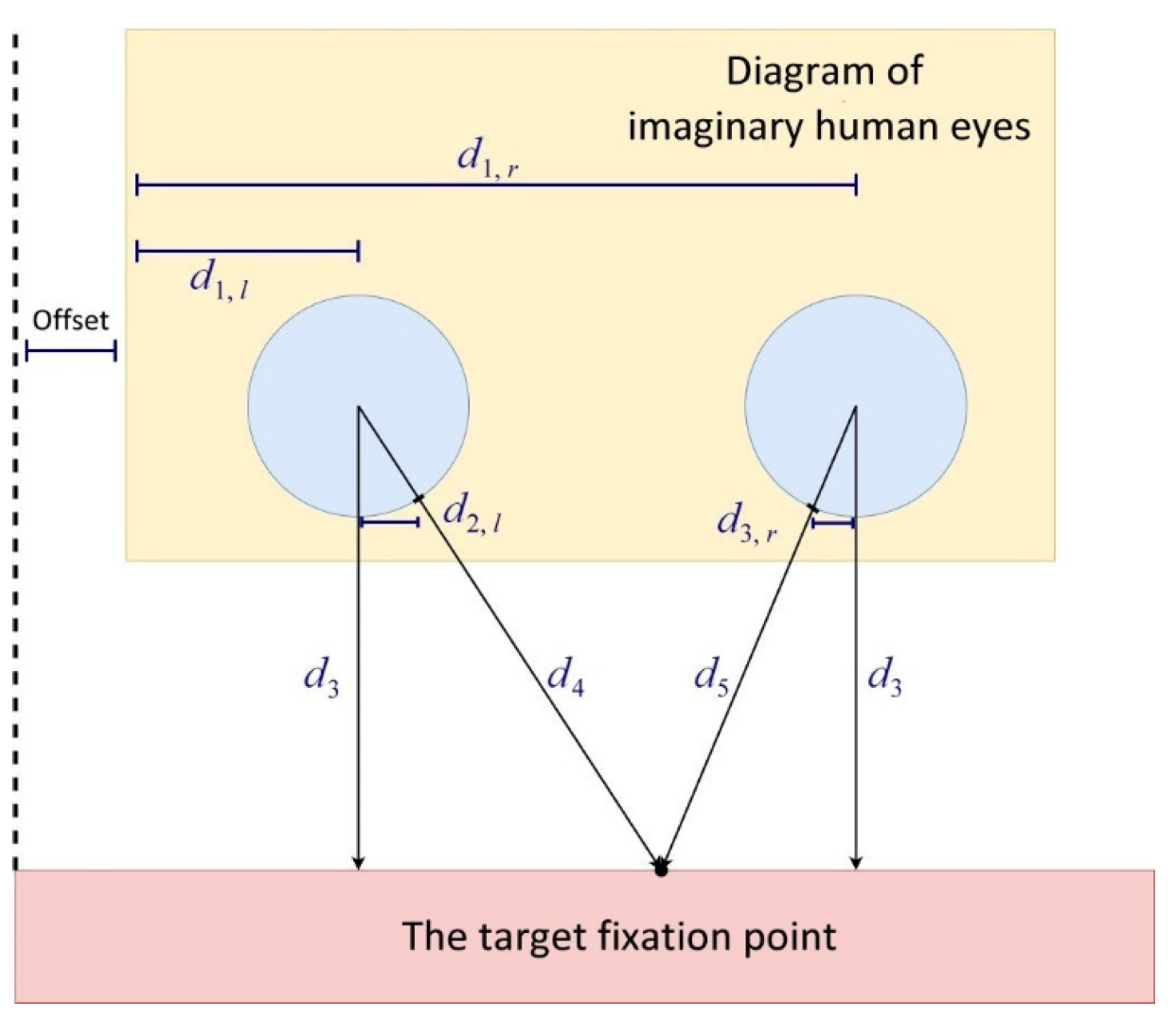 Healthcare 10 02252 g014 550