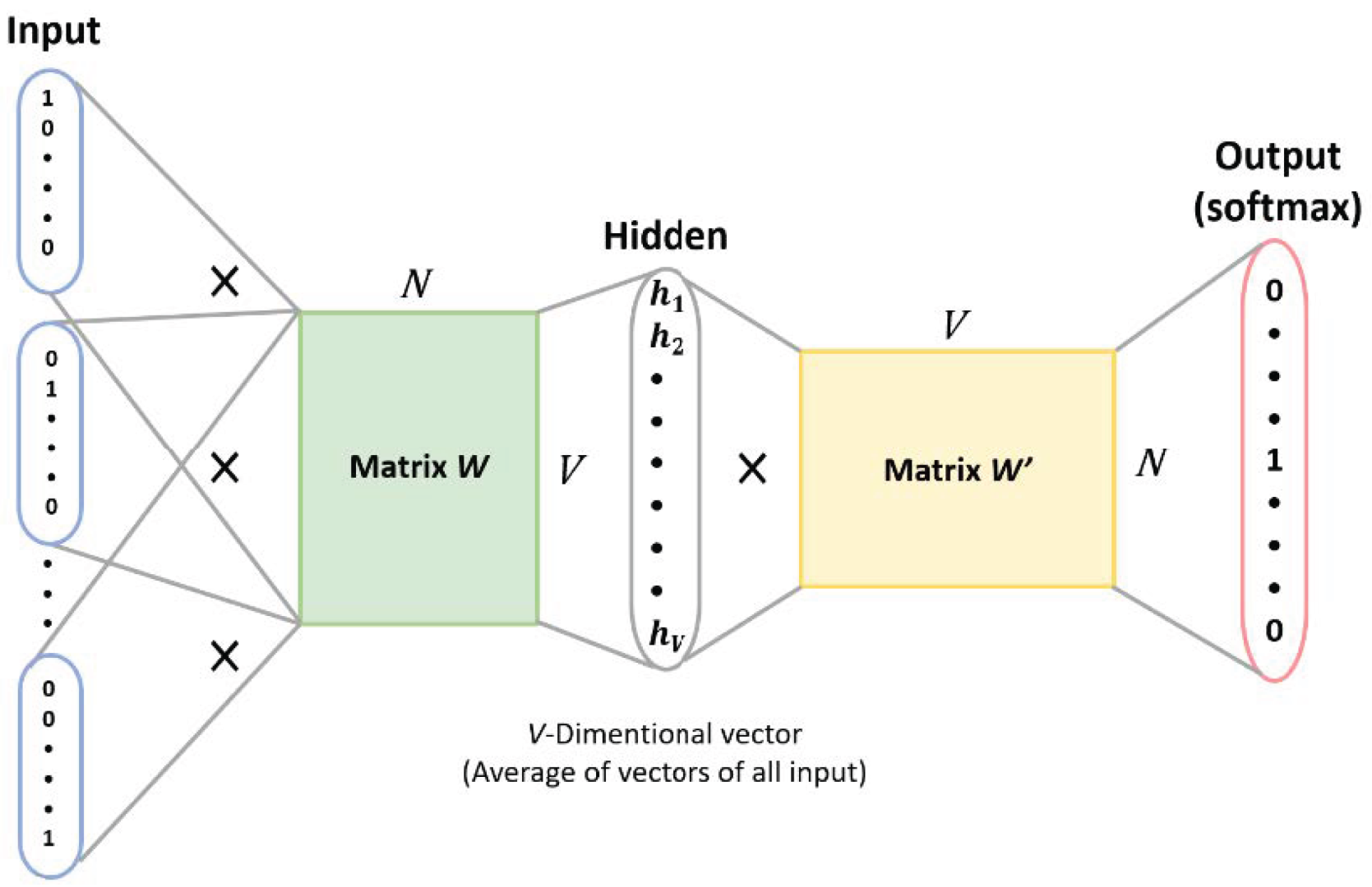 Healthcare 10 02252 g016 550