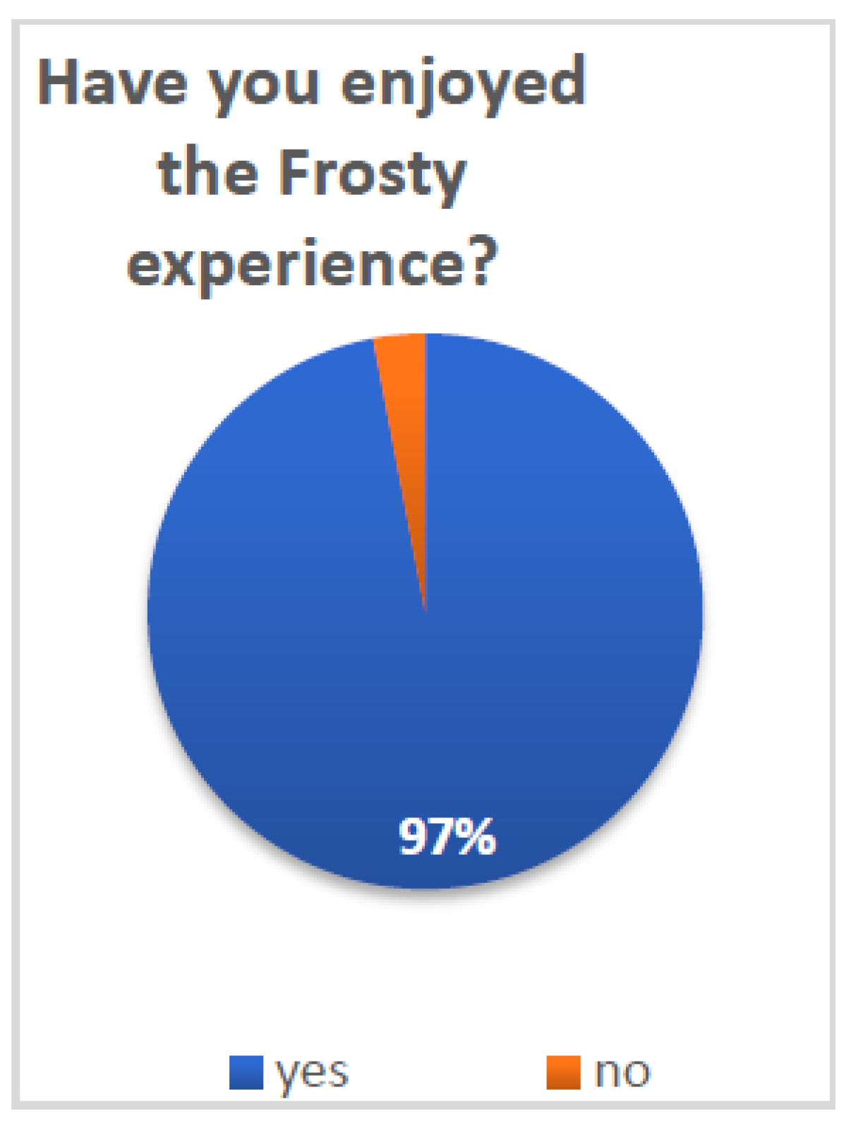 Healthcare 10 02261 g004