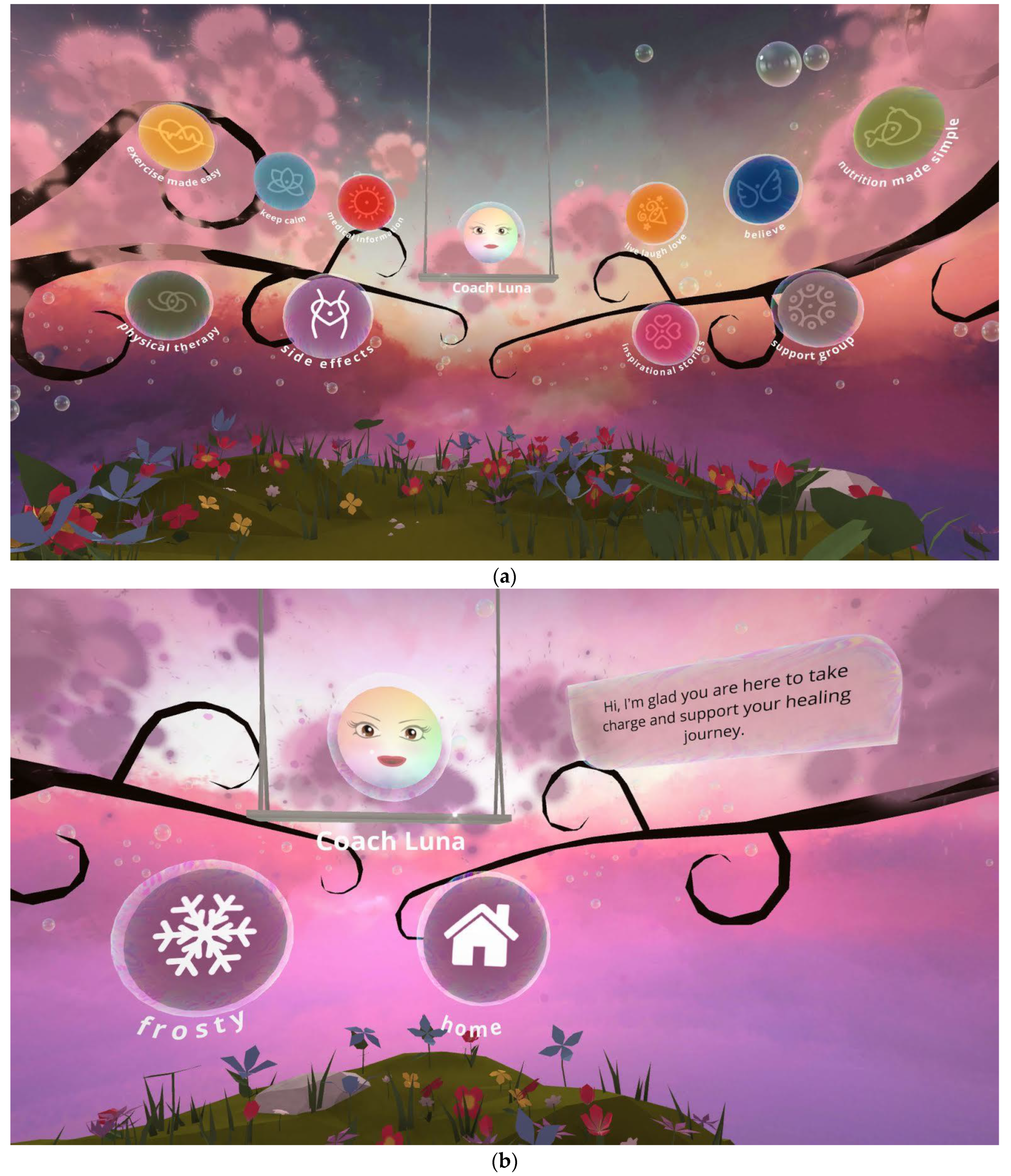 Healthcare 10 02261 g0a1