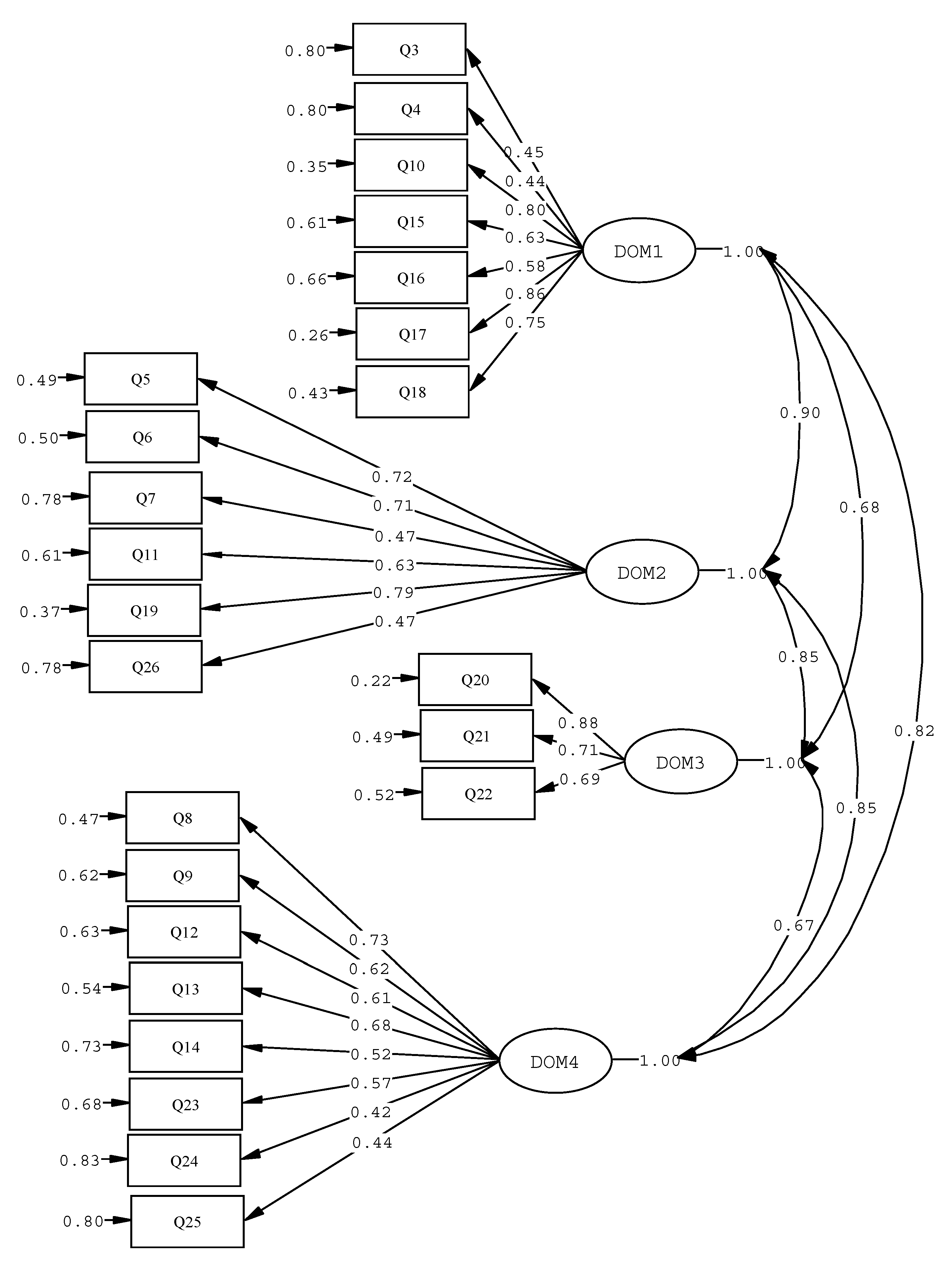 Healthcare 10 02272 g001 Healthcare 10 02272 g001