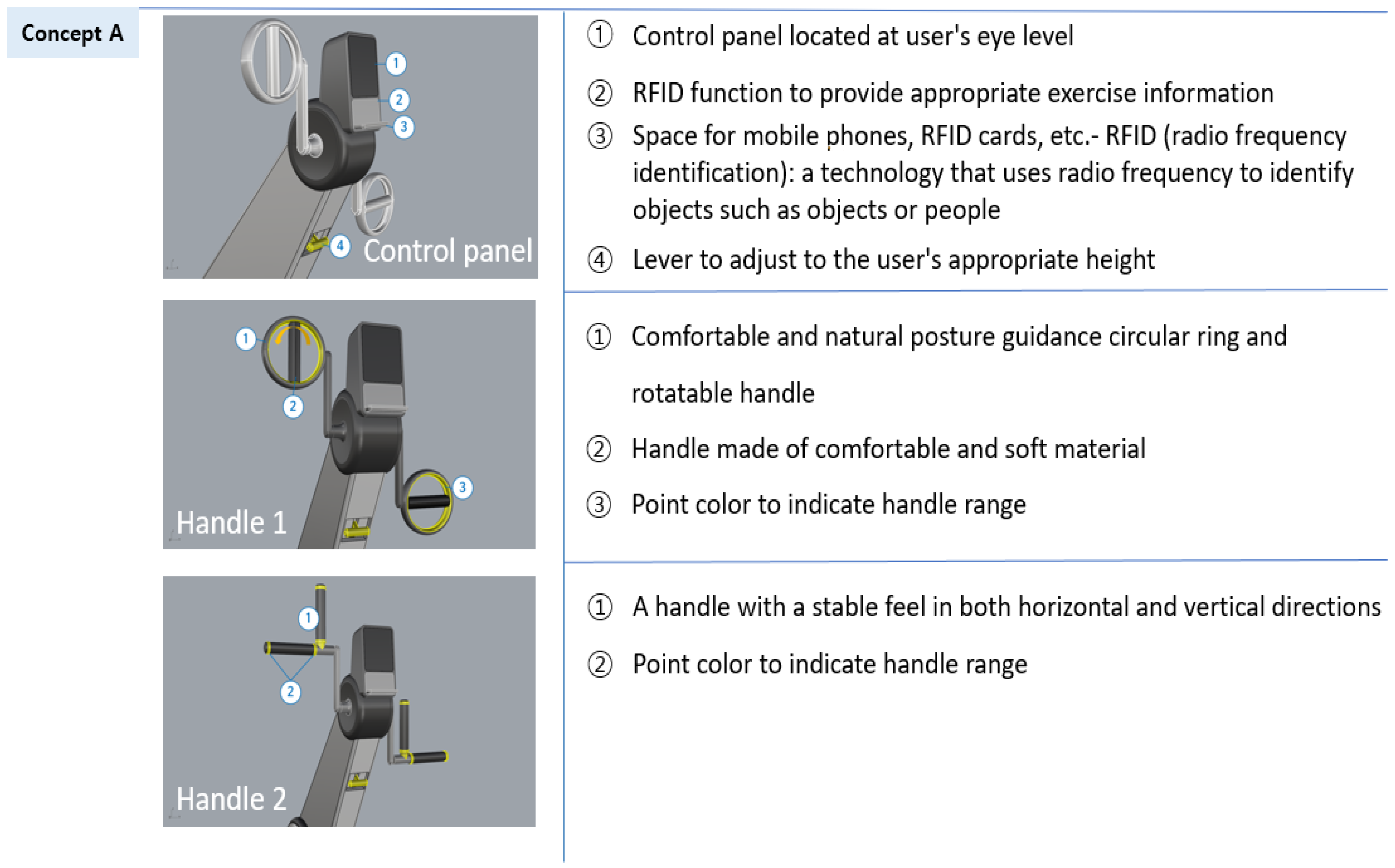 Healthcare 10 02278 g010a