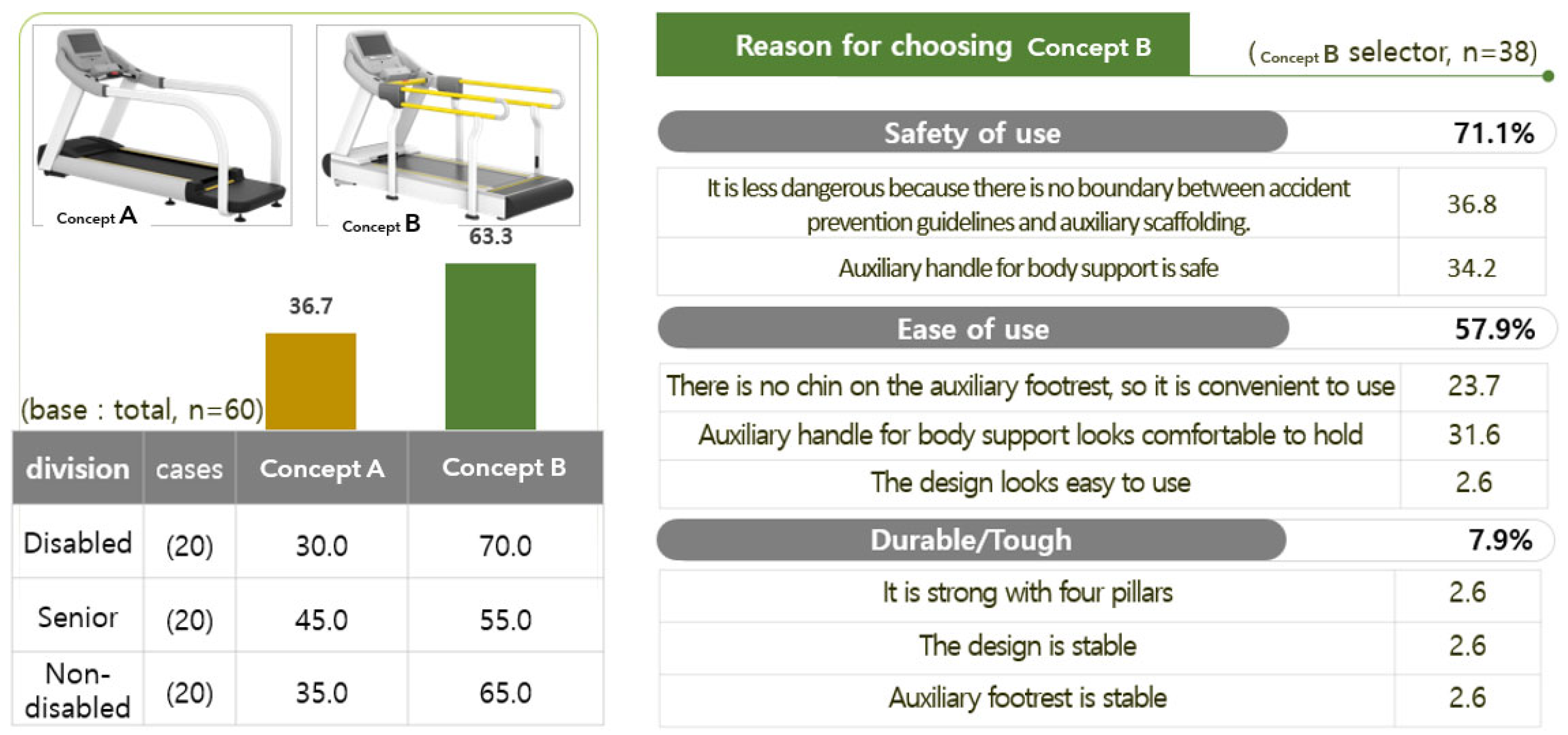 Healthcare 10 02278 g012