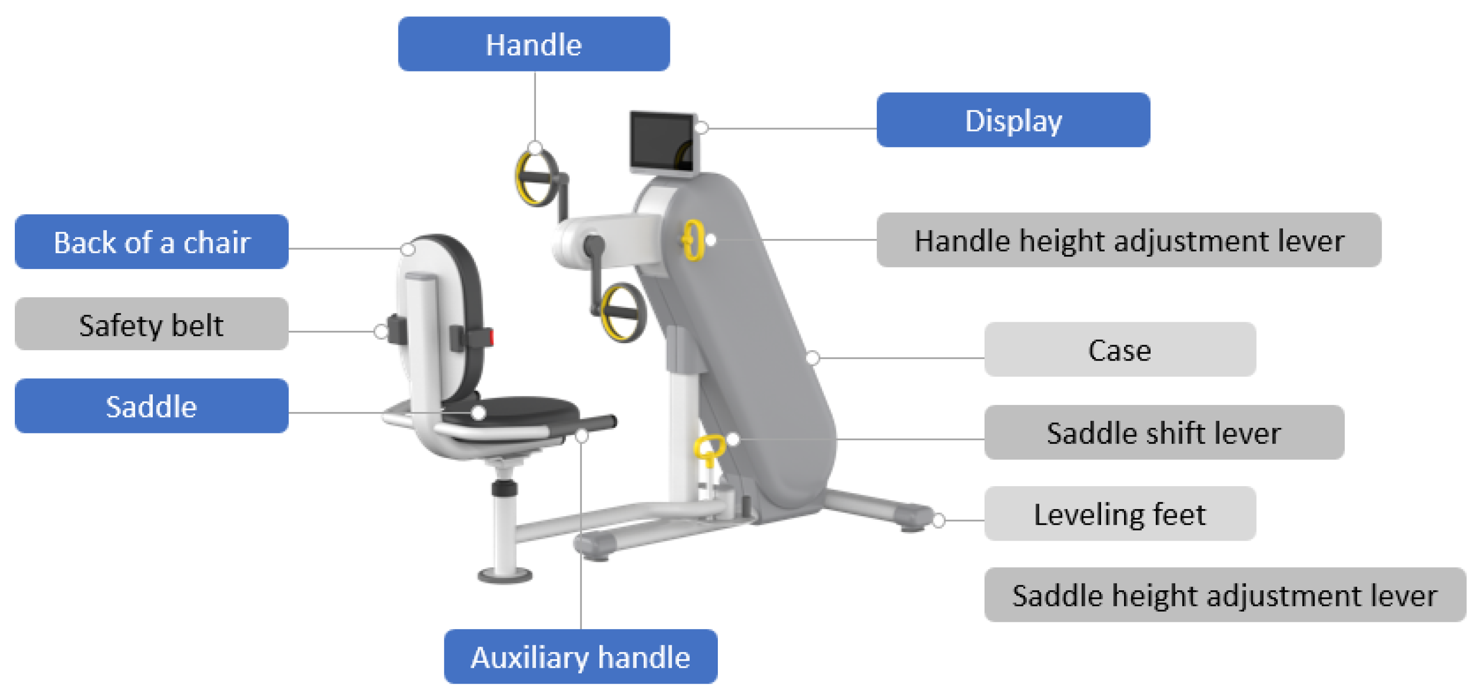 Healthcare 10 02278 g016