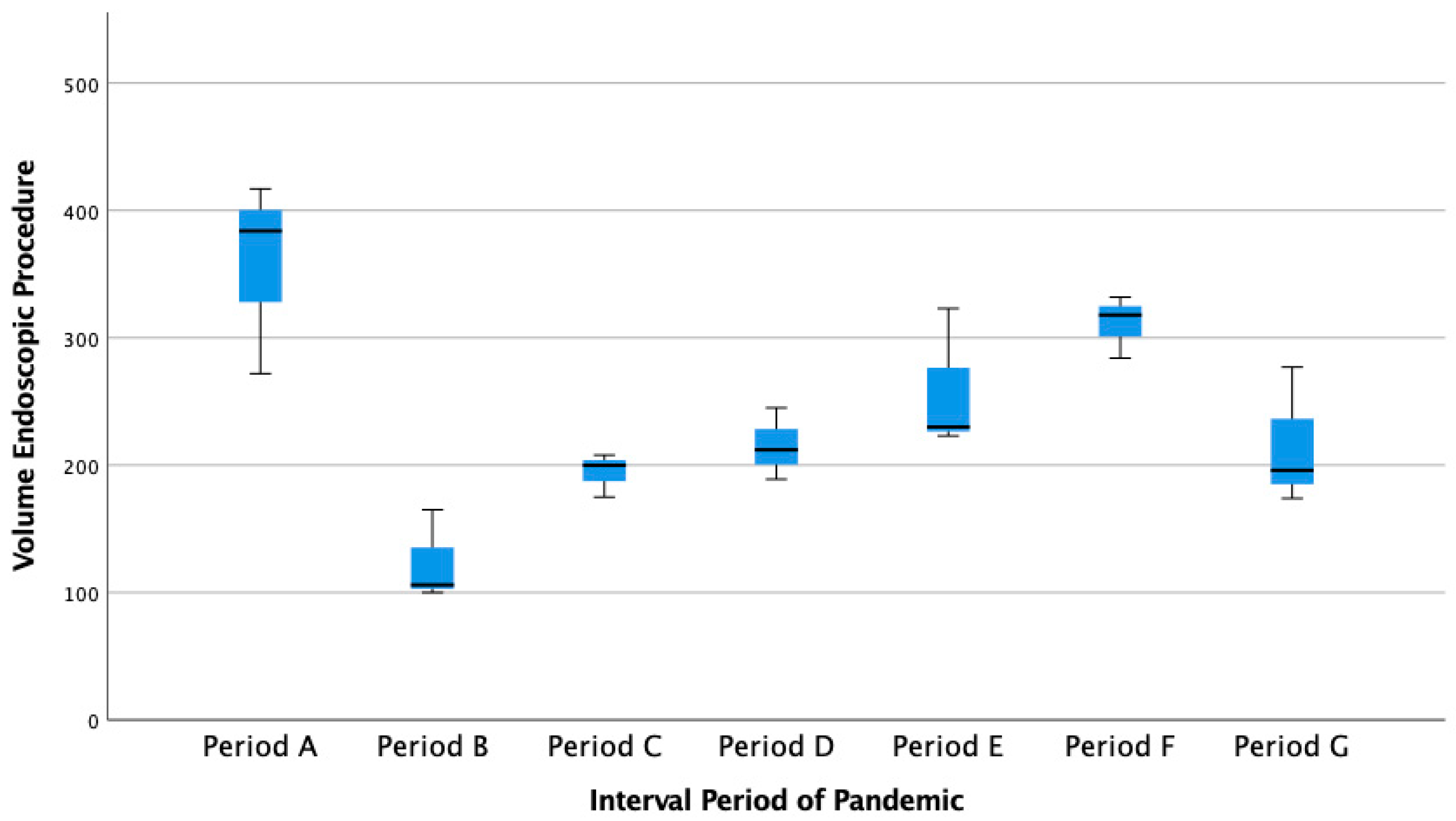 Healthcare 10 02280 g001