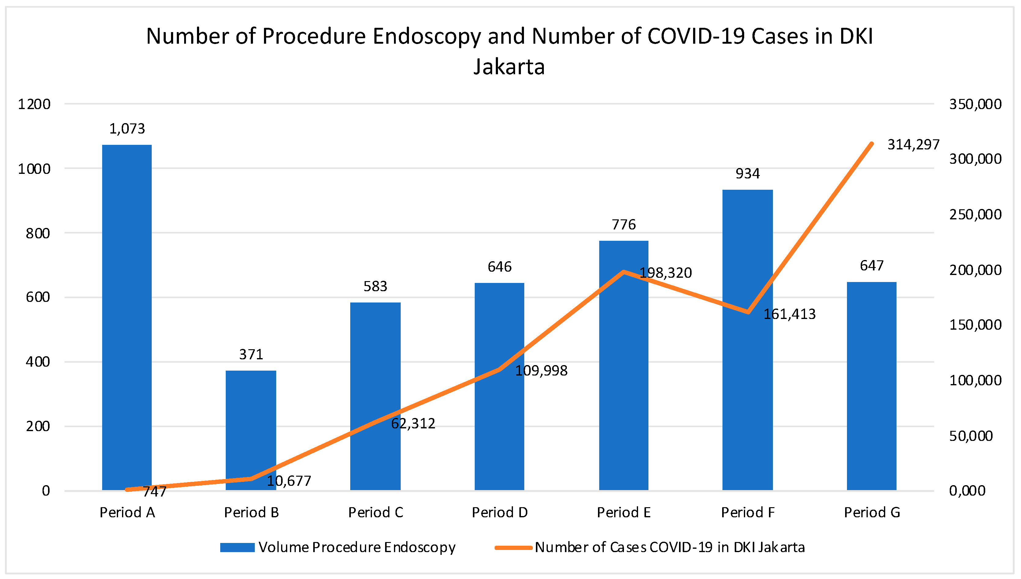 Healthcare 10 02280 g003