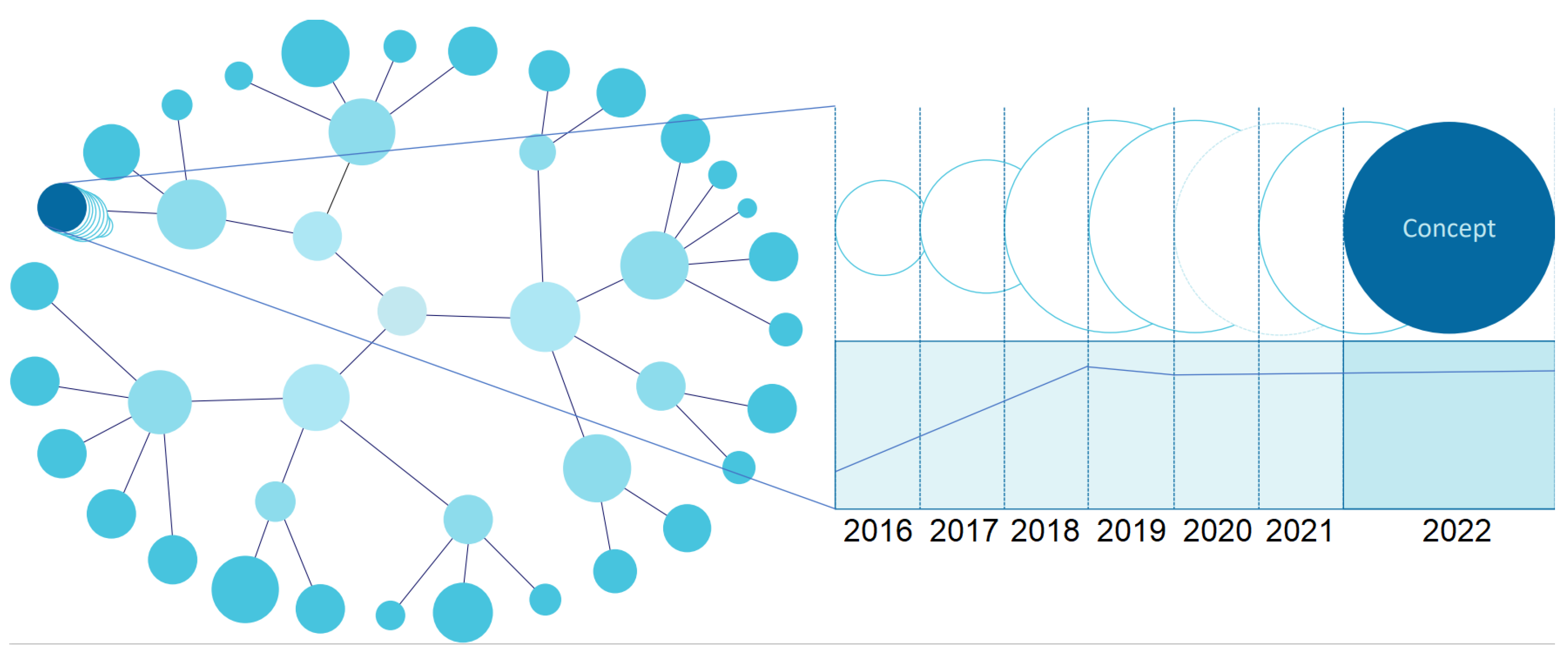 Healthcare 10 02287 g004 Healthcare 10 02287 g004