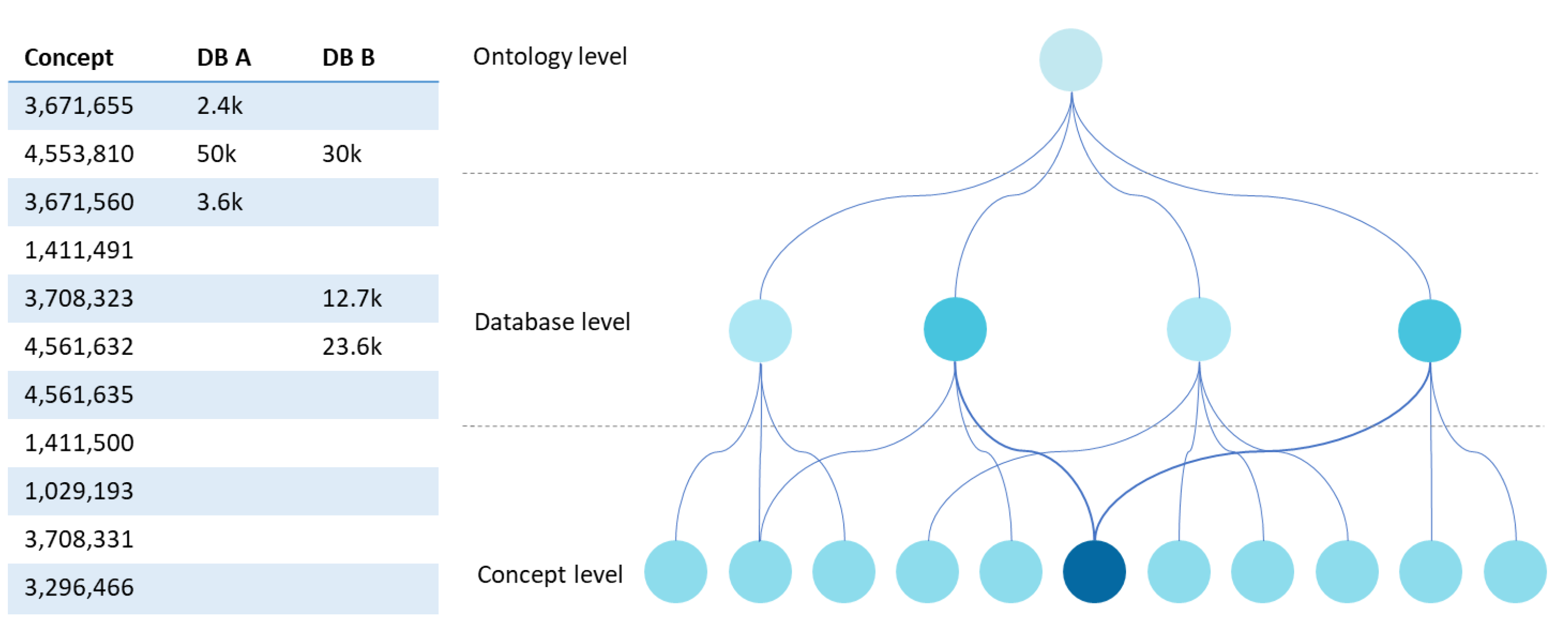 Healthcare 10 02287 g005 Healthcare 10 02287 g005