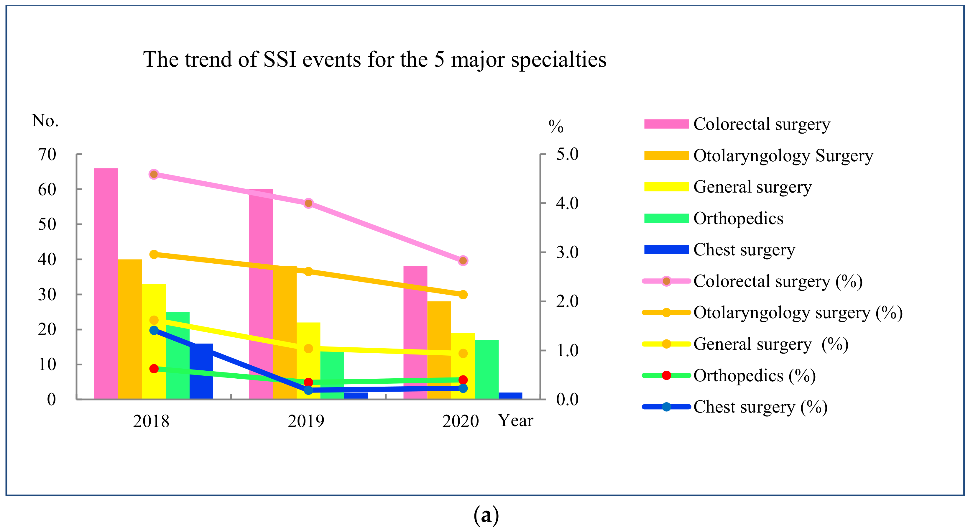Healthcare 10 02291 g006a