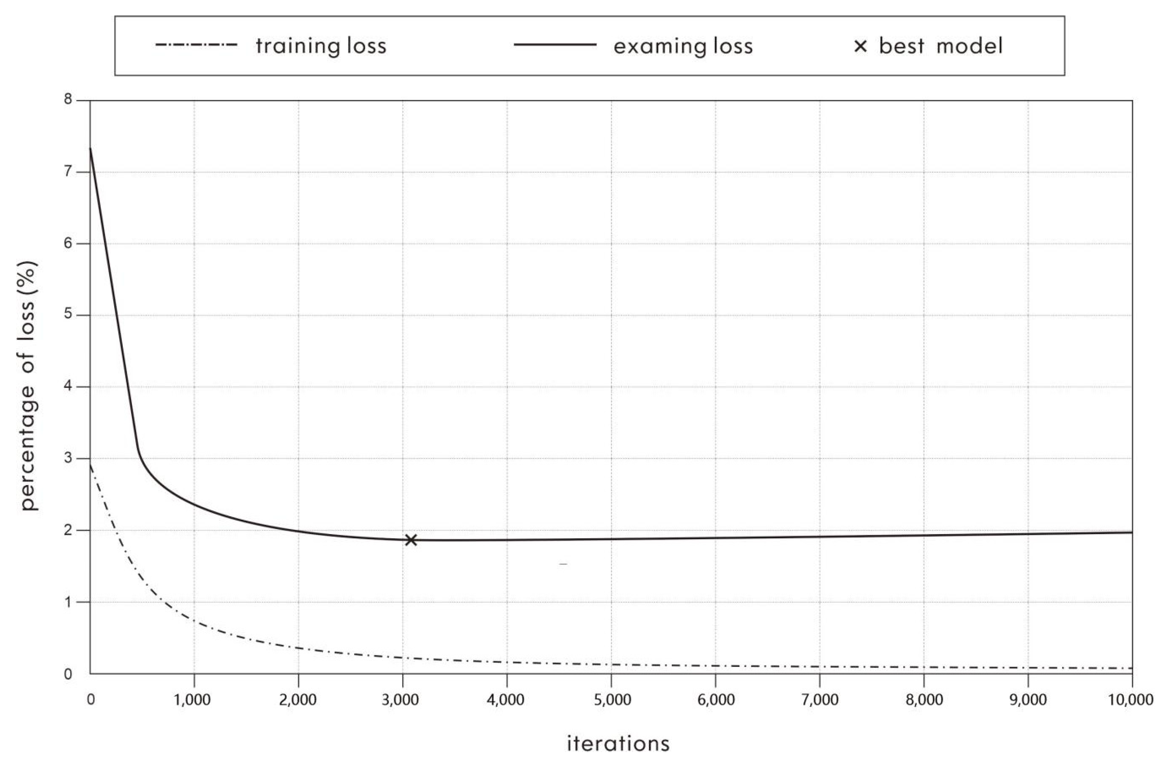 Healthcare 10 02292 g006