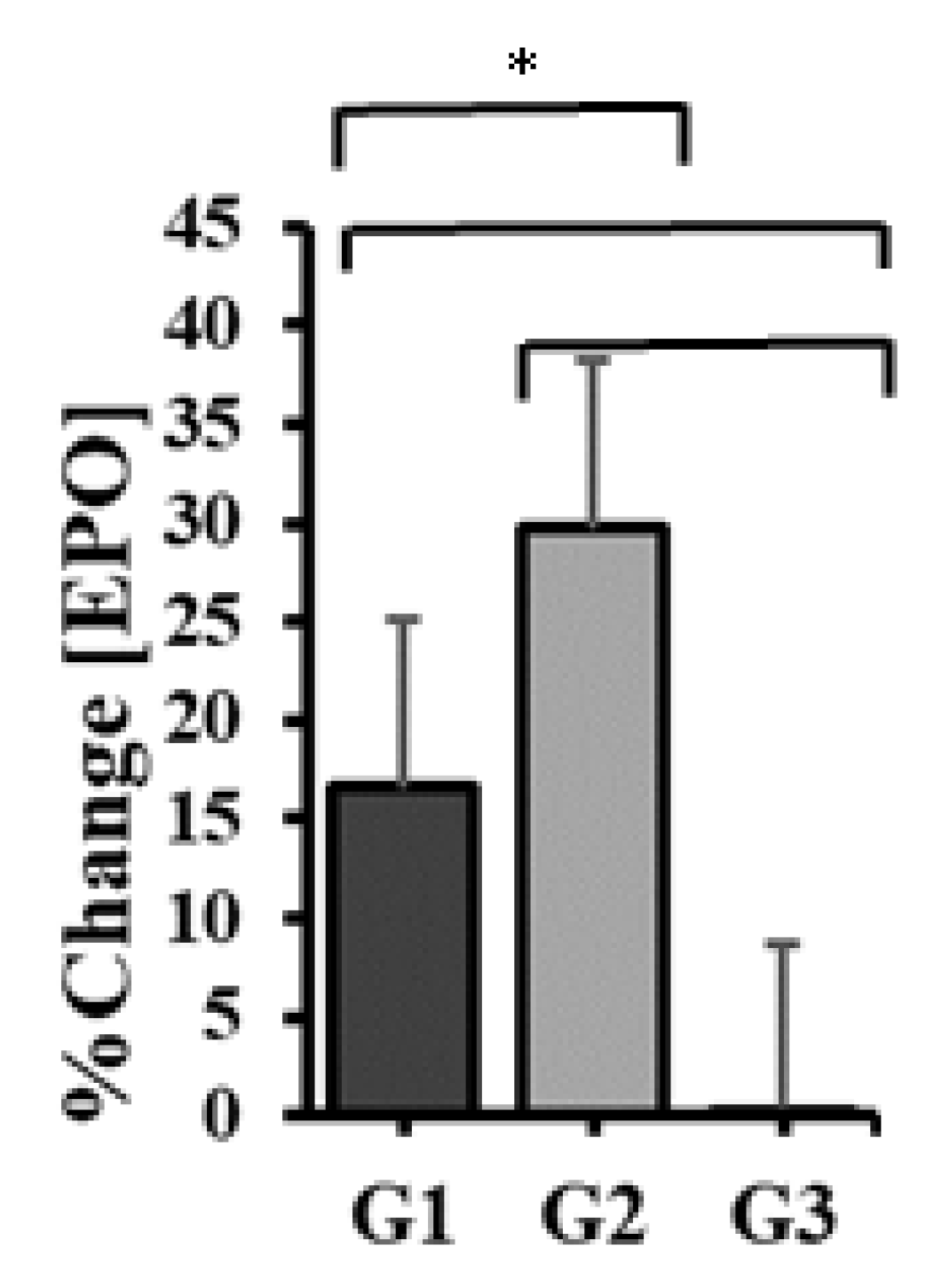 Healthcare 10 02296 g003 Healthcare 10 02296 g003