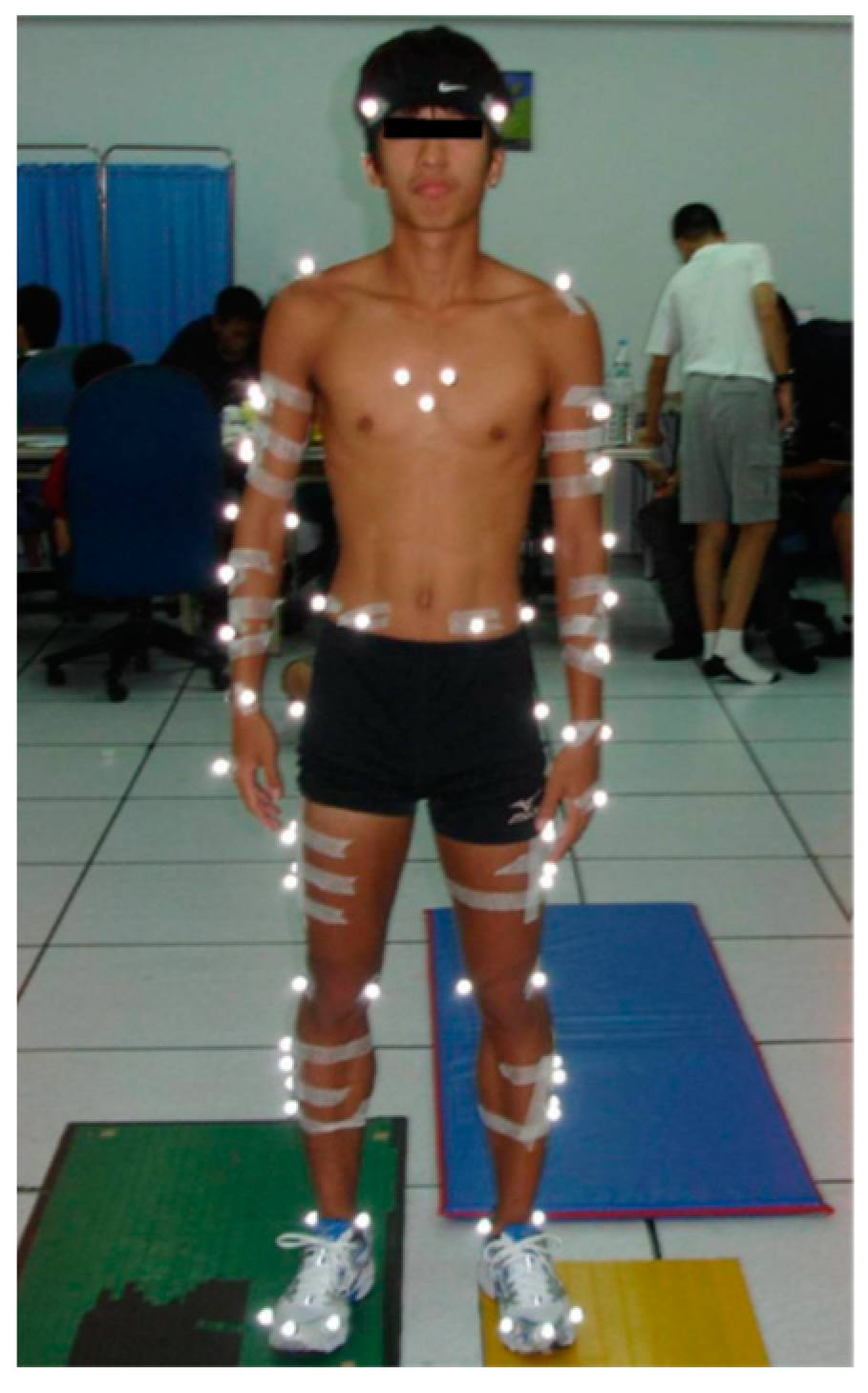 Healthcare 10 02301 g002