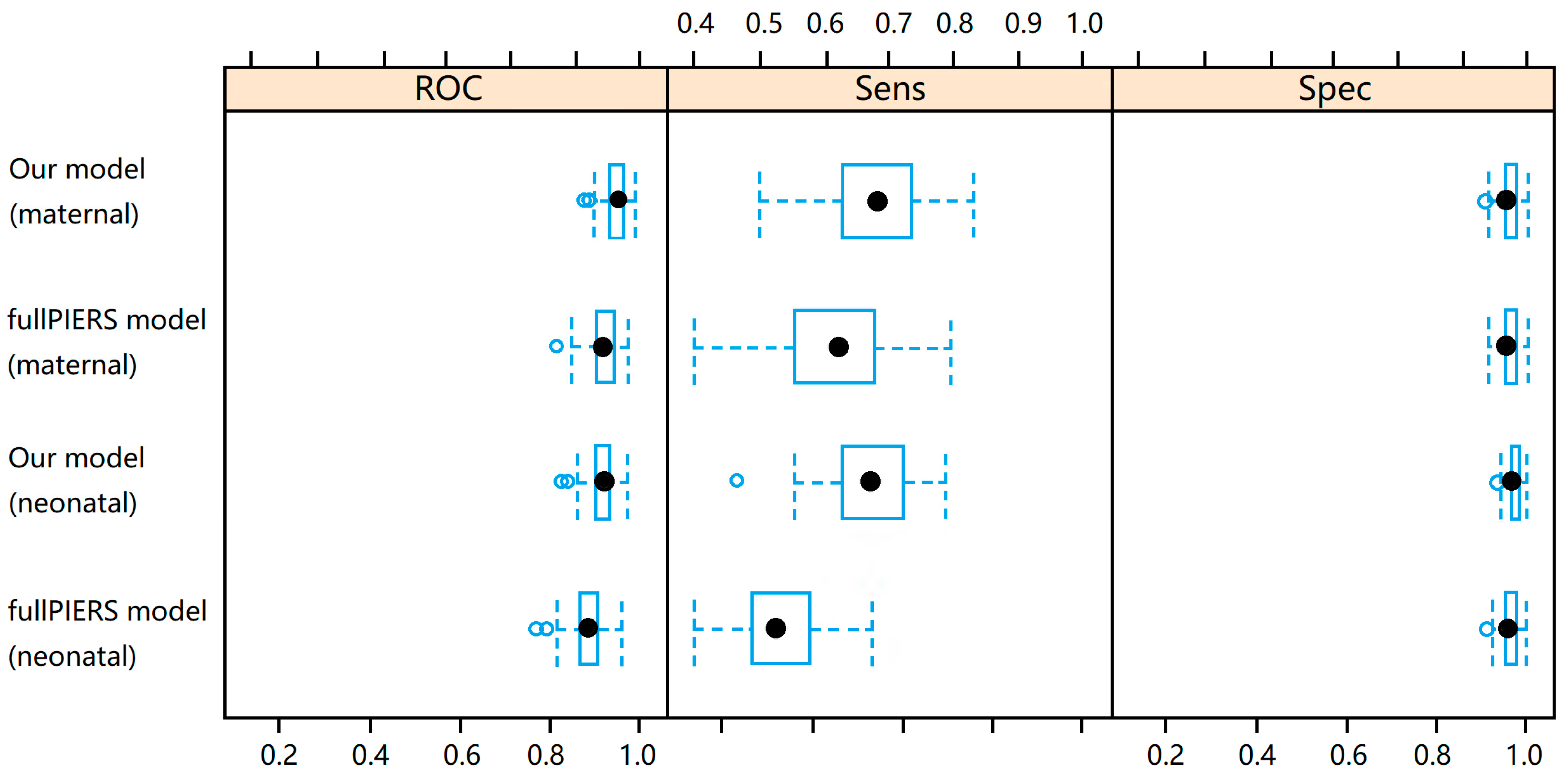 Healthcare 10 02307 g001 Healthcare 10 02307 g001