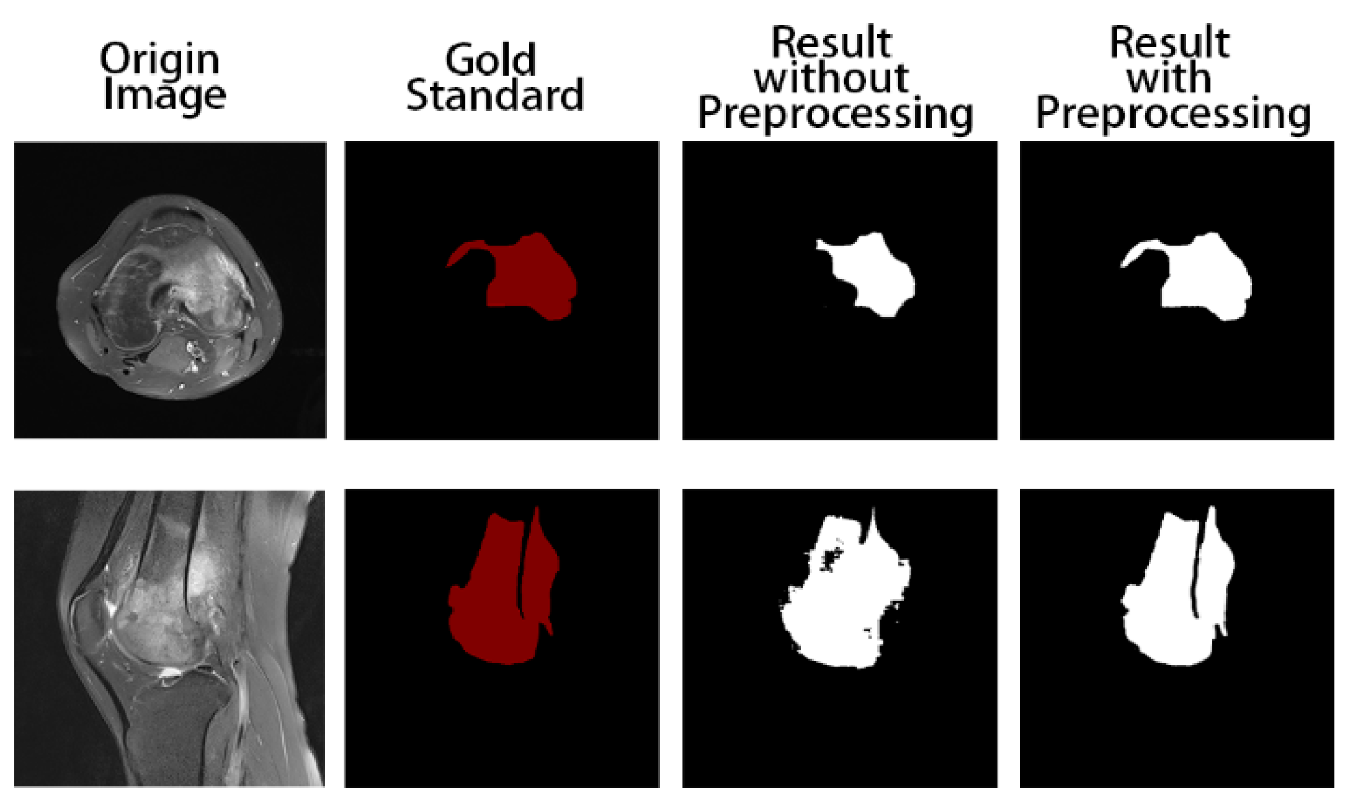 Healthcare 10 02313 g005 Healthcare 10 02313 g005