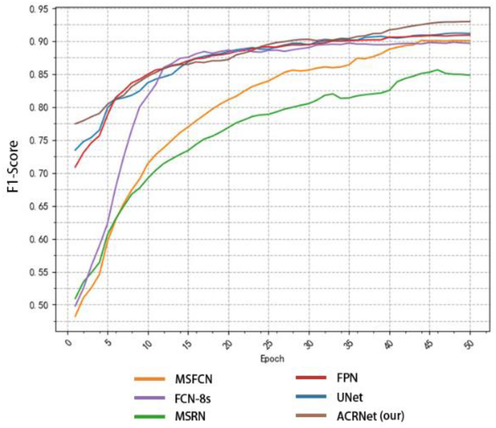 Healthcare 10 02313 g010 Healthcare 10 02313 g010