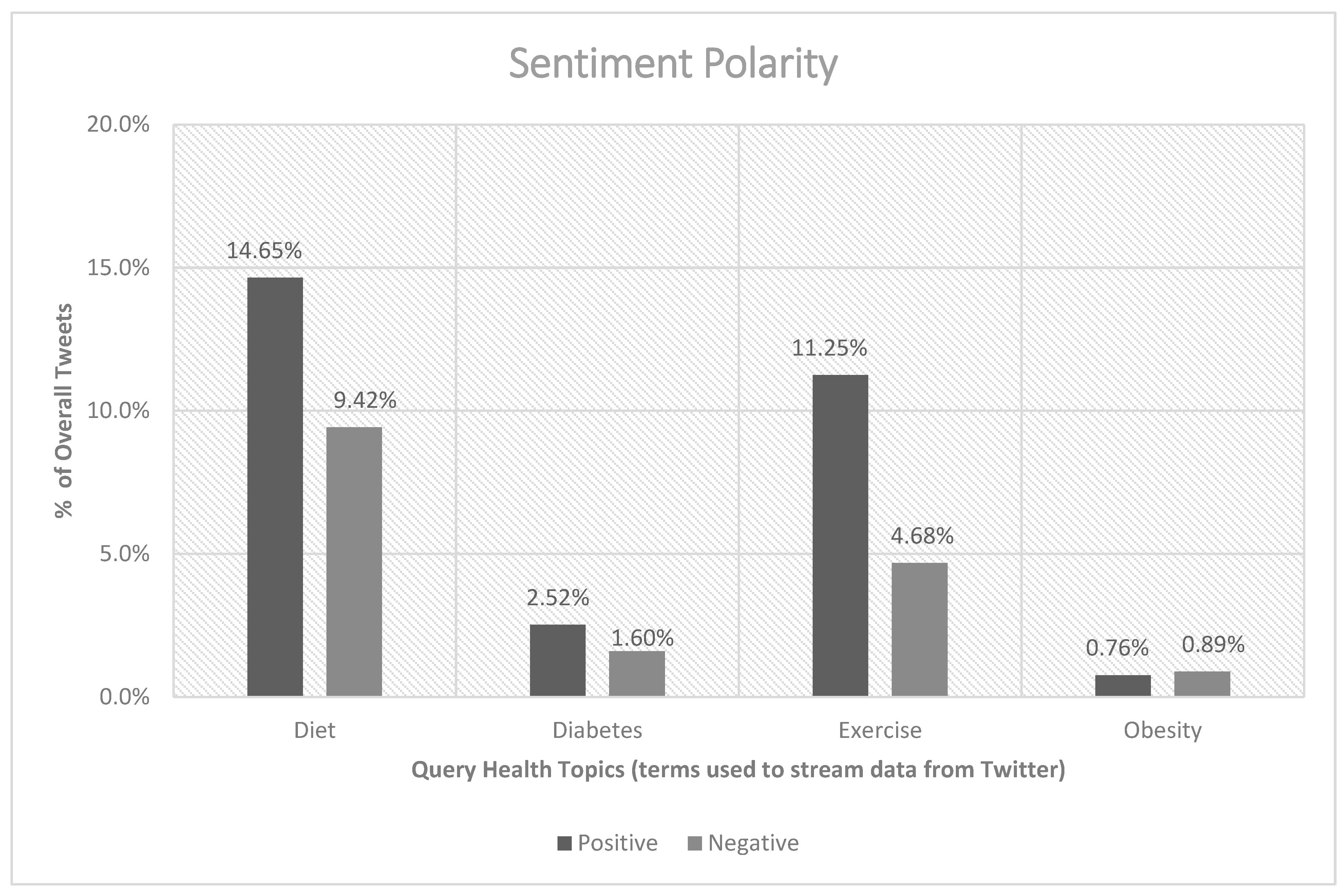 Healthcare 10 02320 g001 Healthcare 10 02320 g001