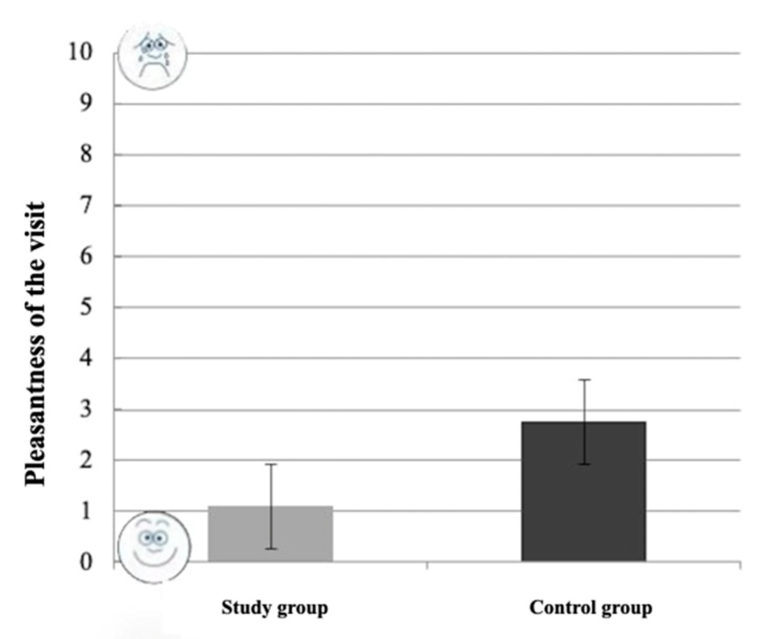 Healthcare 10 02321 g004