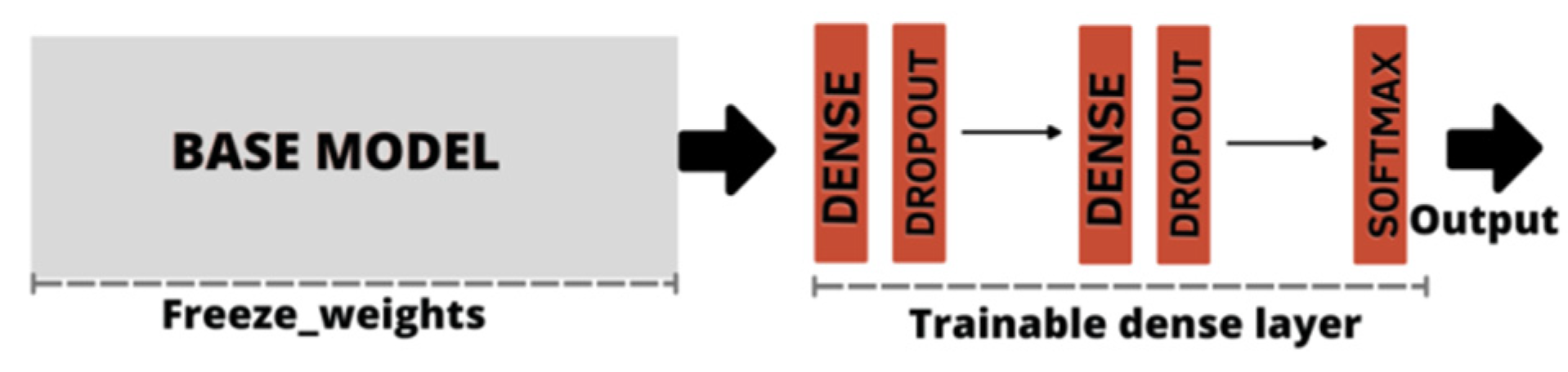 Healthcare 10 02345 g008